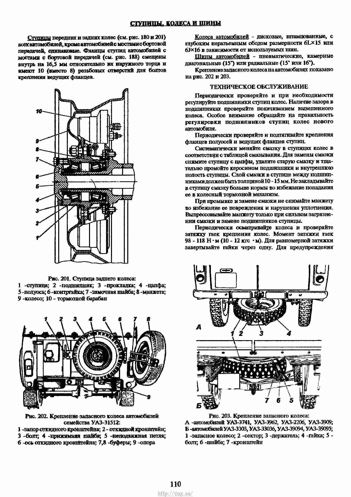 Органы управления уаз 31512