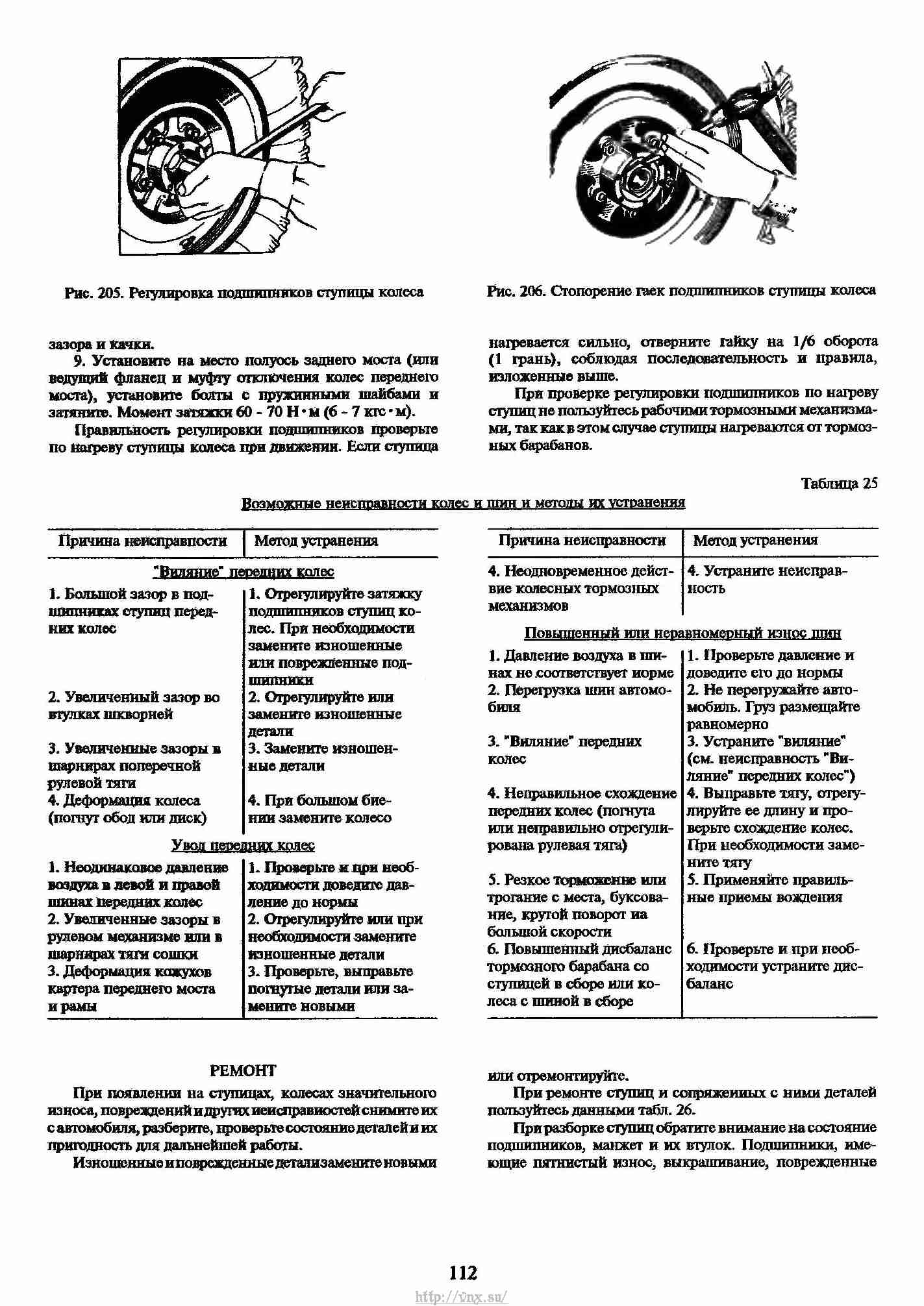 Руководство уаз 31512