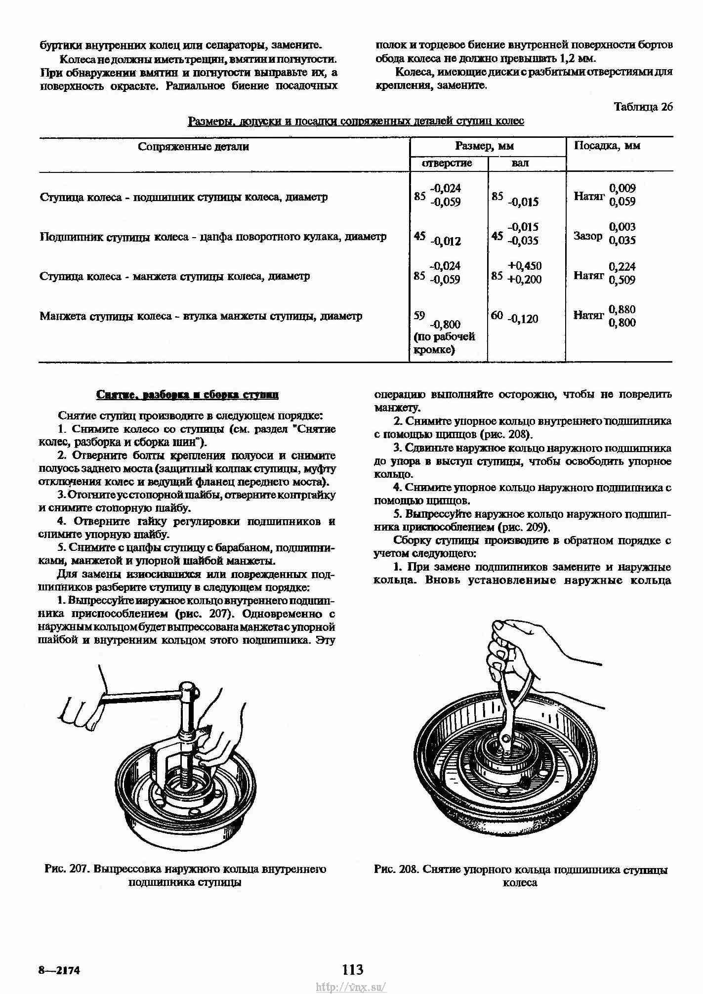 Органы управления уаз 31512