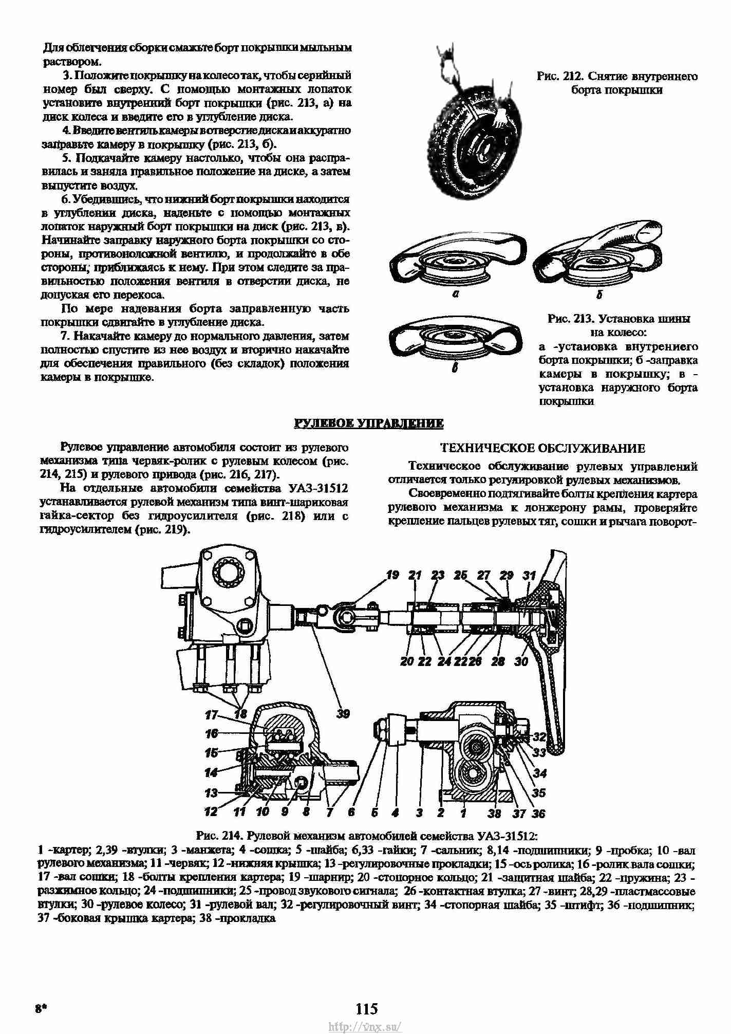 Органы управления уаз 31512