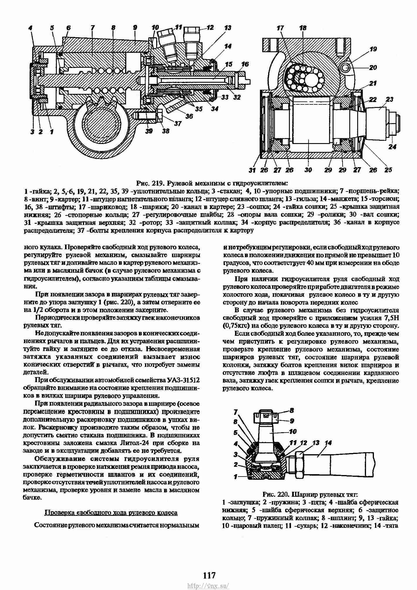 Руководство уаз 31512