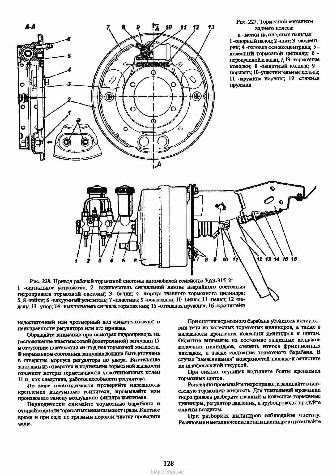 Утепление уаз 31512