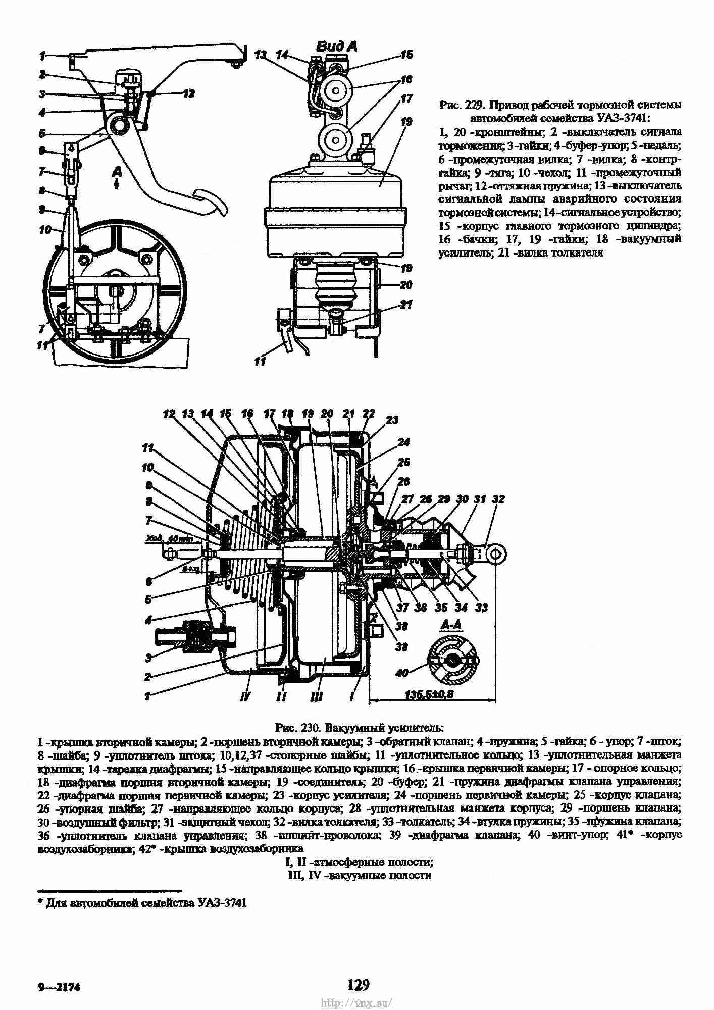 Уаз 3741 двигатель