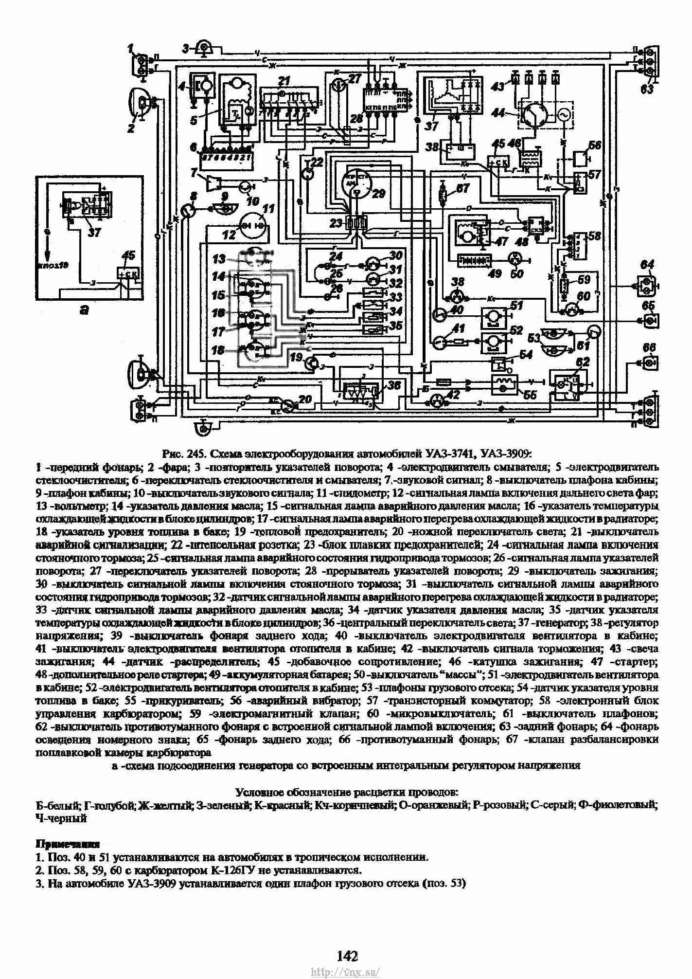 Схема уаз 3909