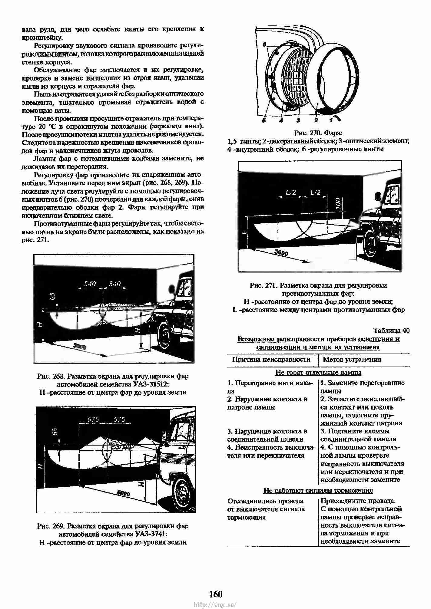 Отрегулировать свет фар УАЗ 469