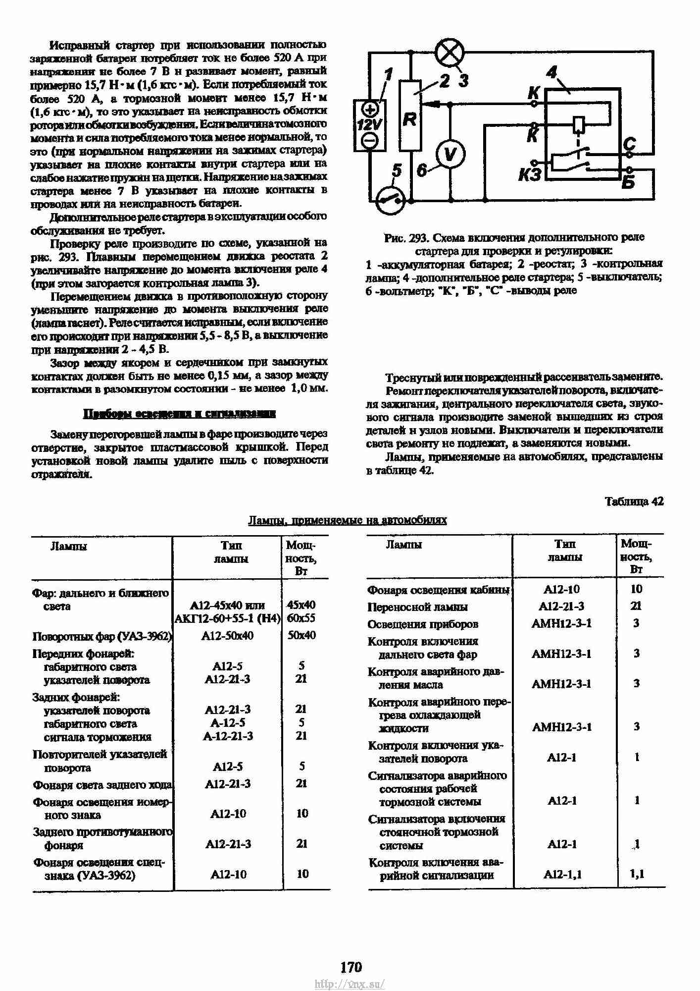 Руководство уаз 31512