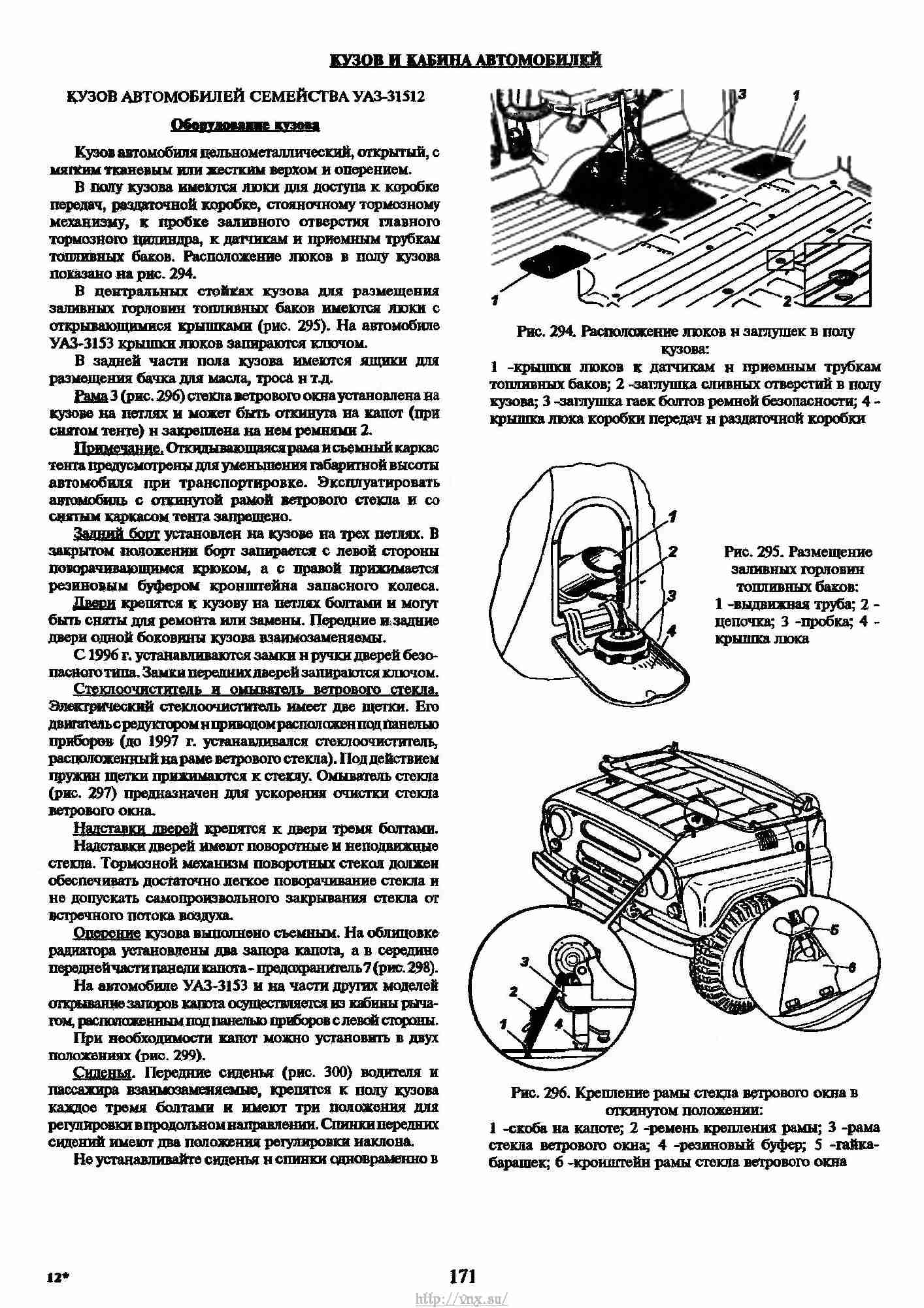 Органы управления уаз 31512