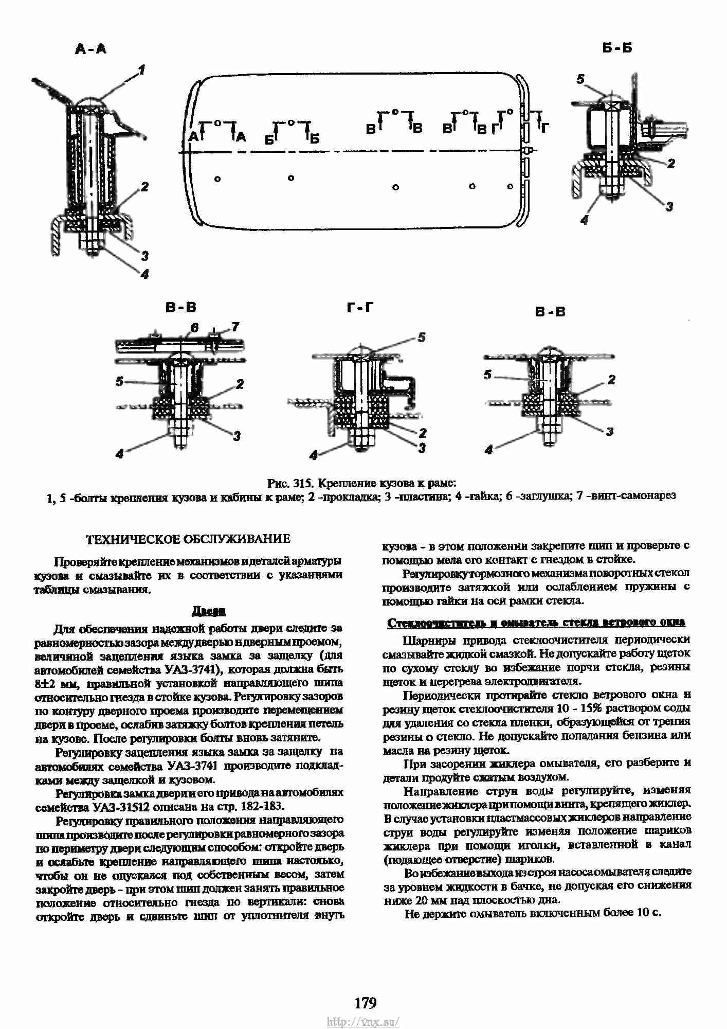 Утепление уаз 31512