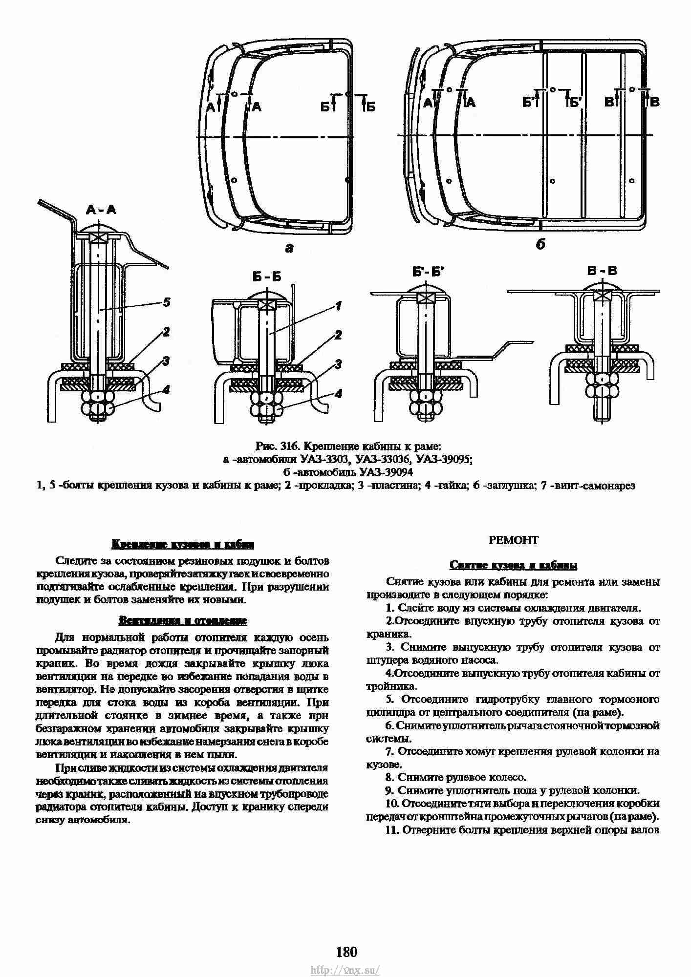 Размеры кузова уаз 3303 нового образца