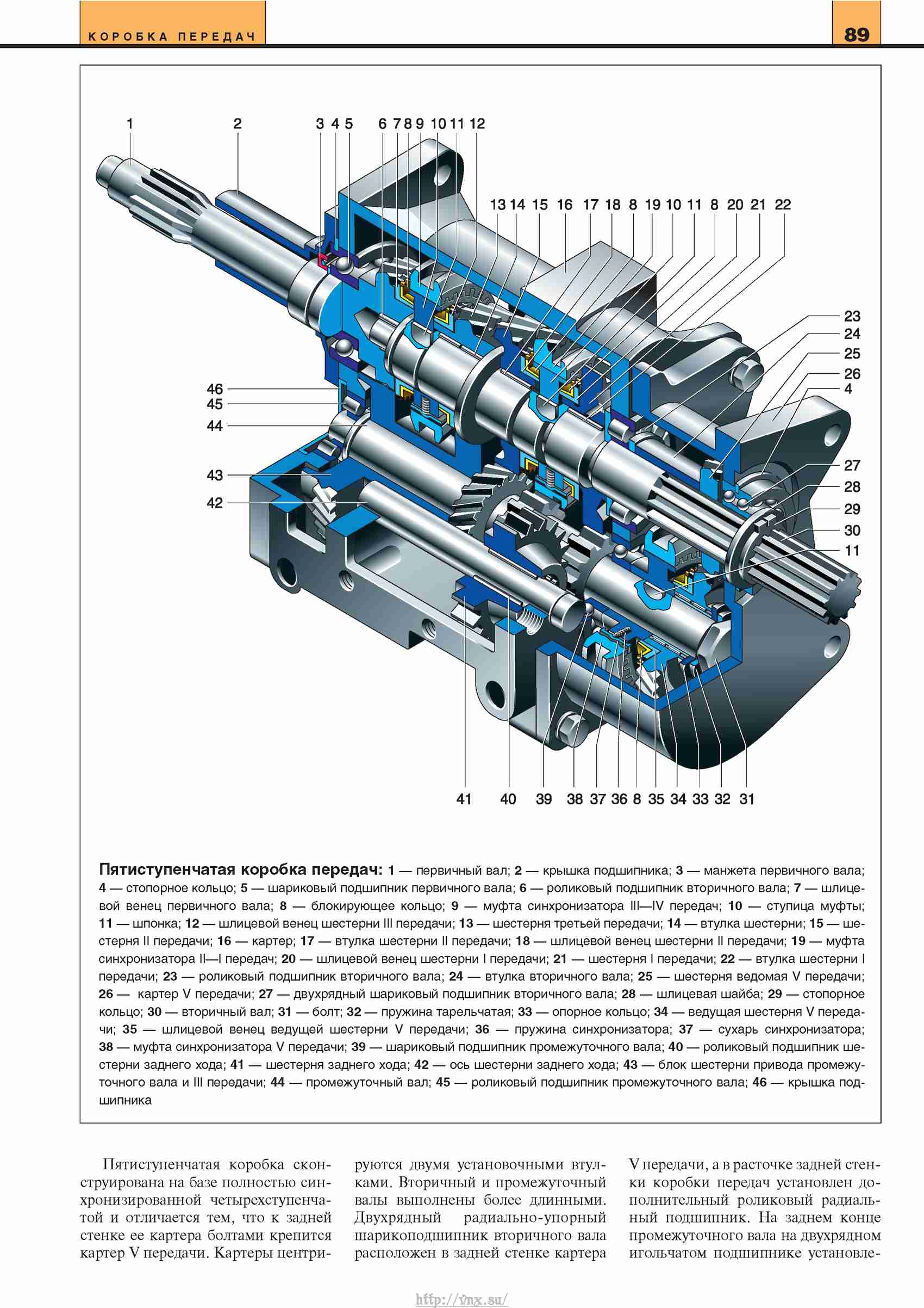 Схема проводки уаз 31519