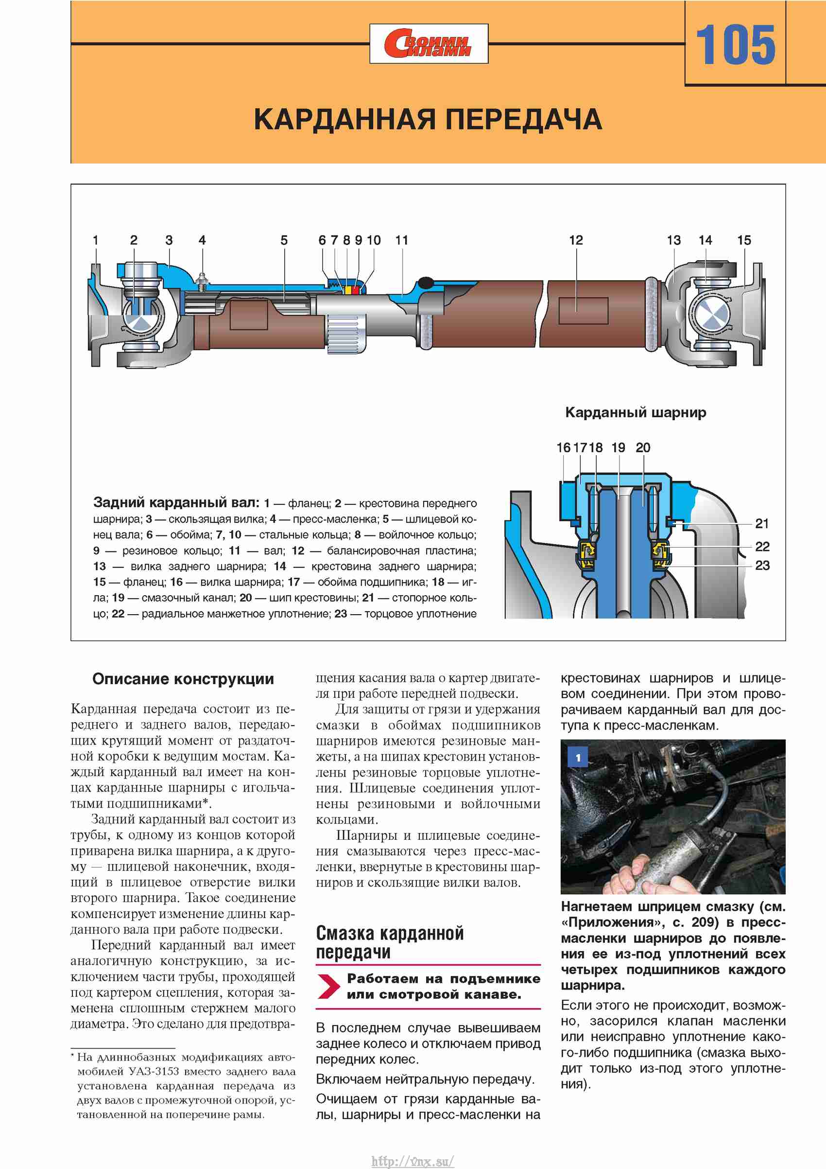 Уаз 31514 каталог запчастей