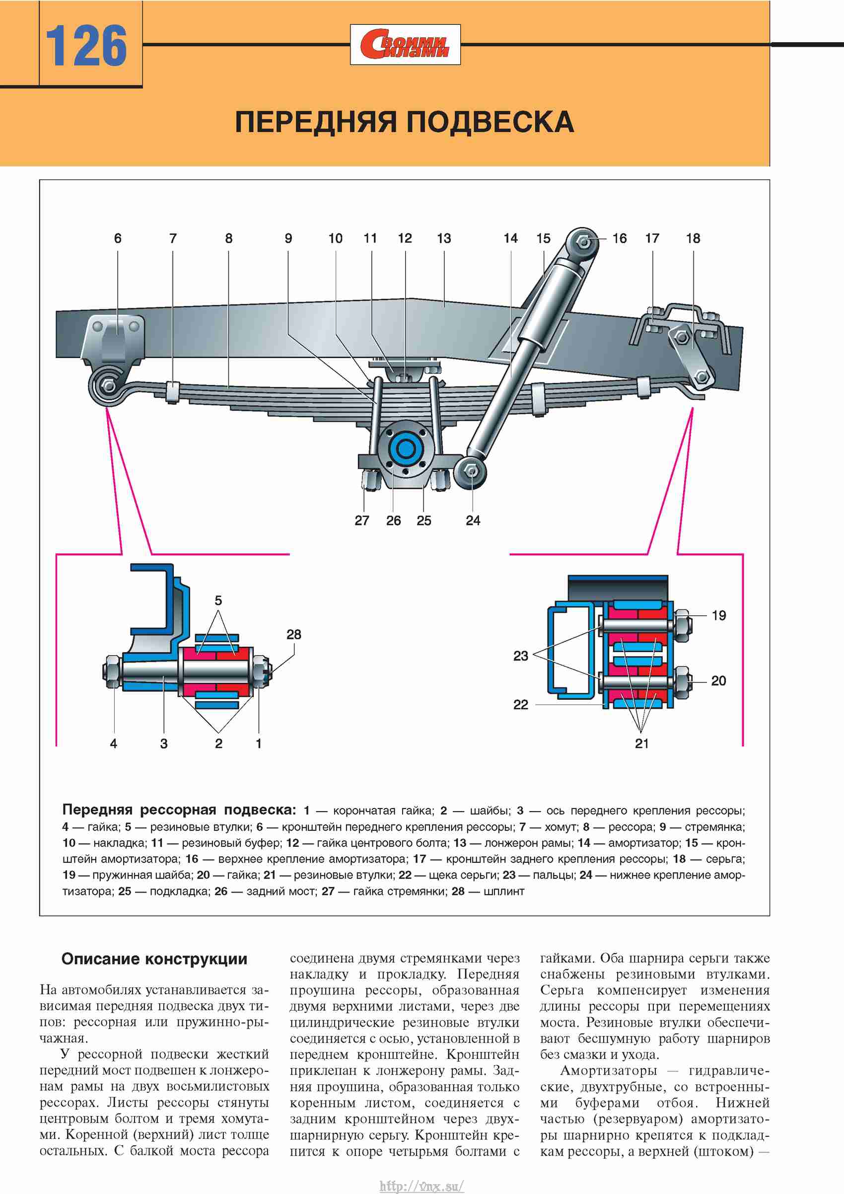 Схема уаз 31514