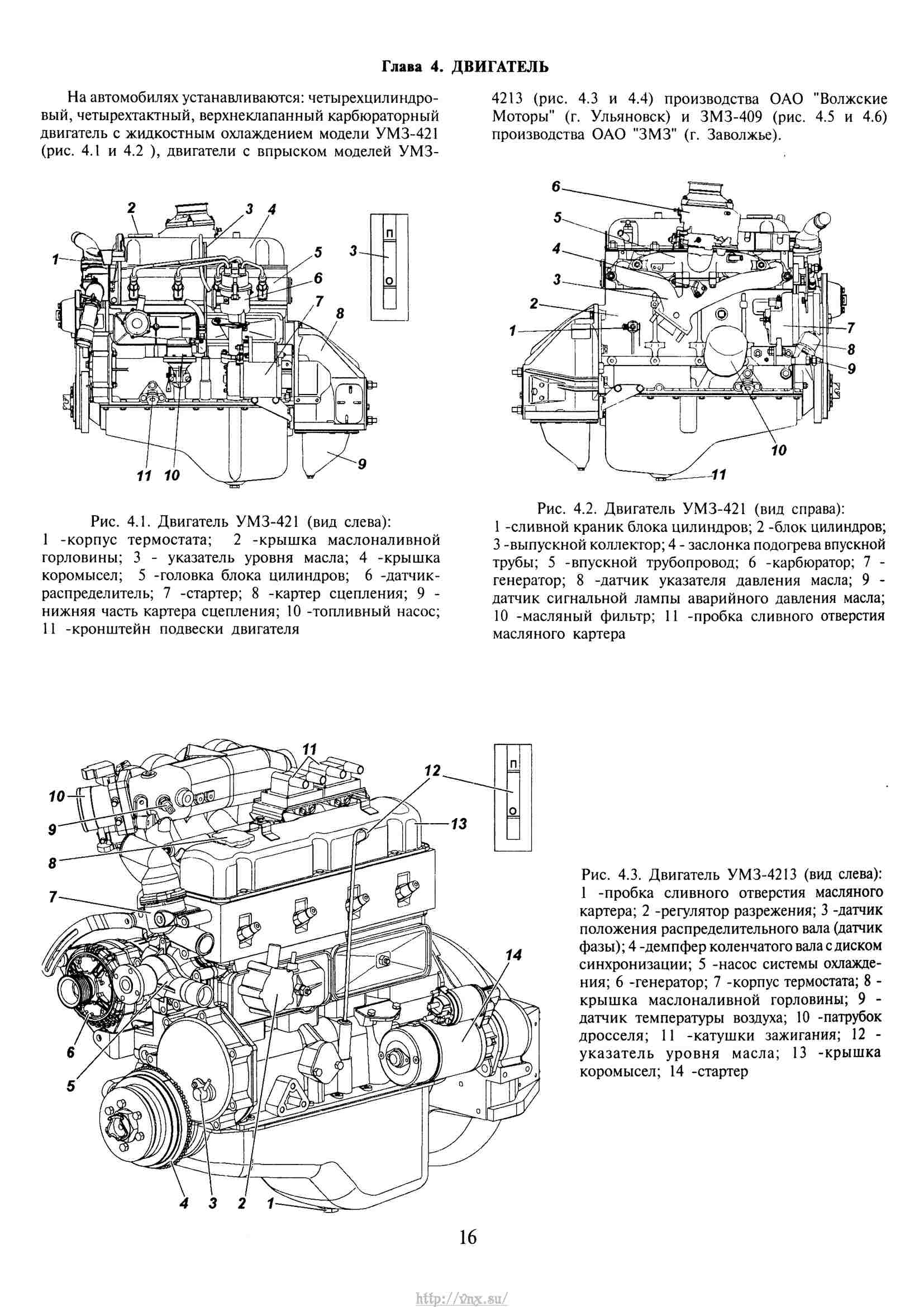 Электросхема уаз 31601