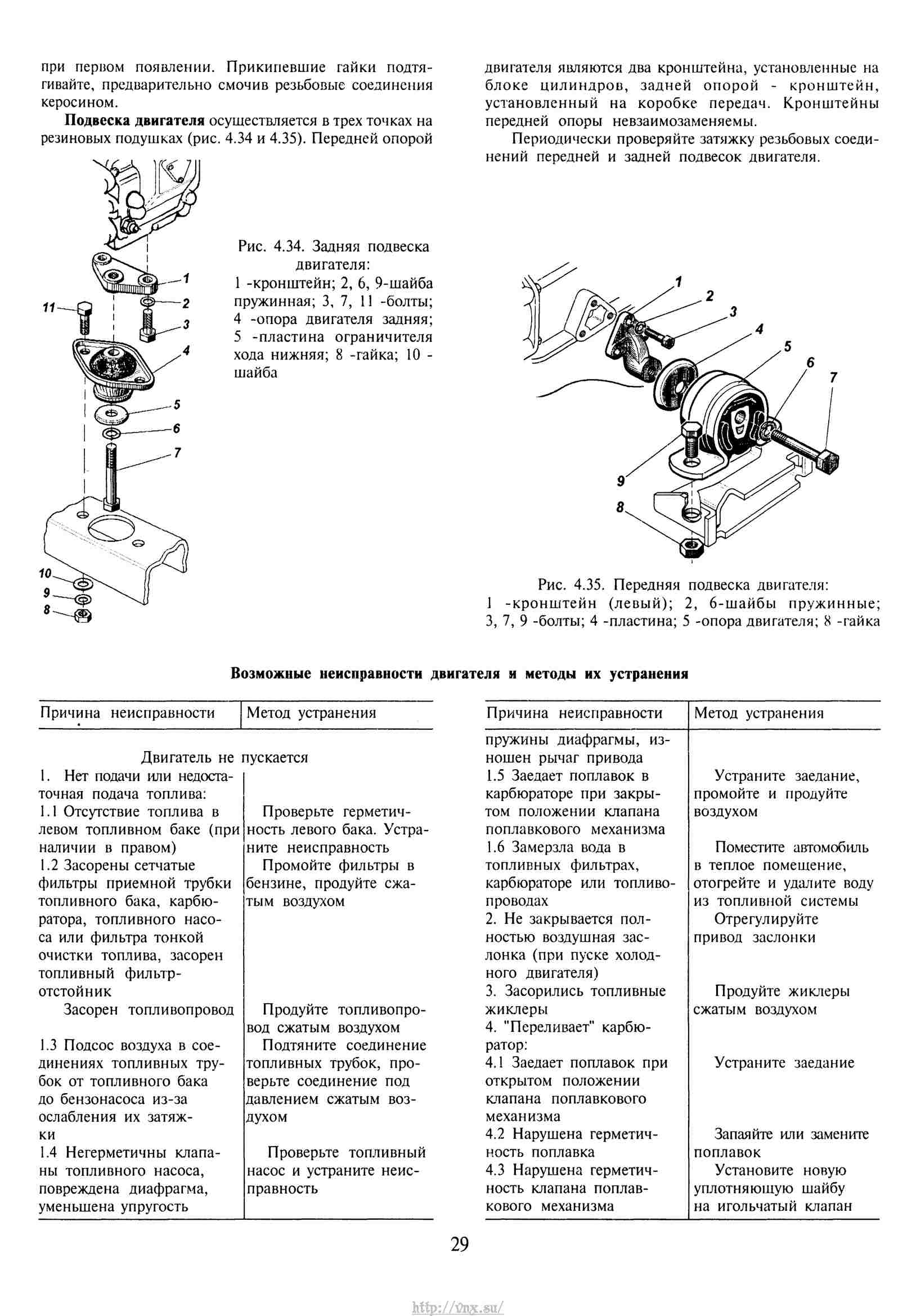 Электросхема уаз 31601