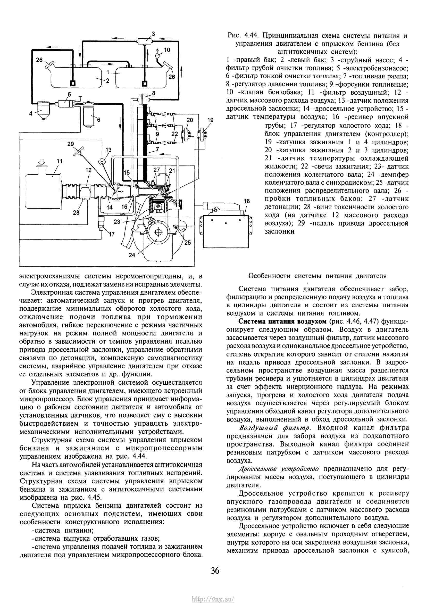 Электросхема уаз 31601