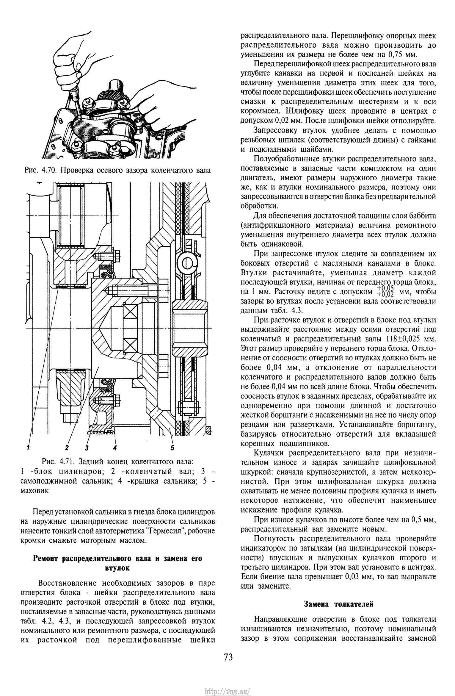 Электросхема уаз 31601