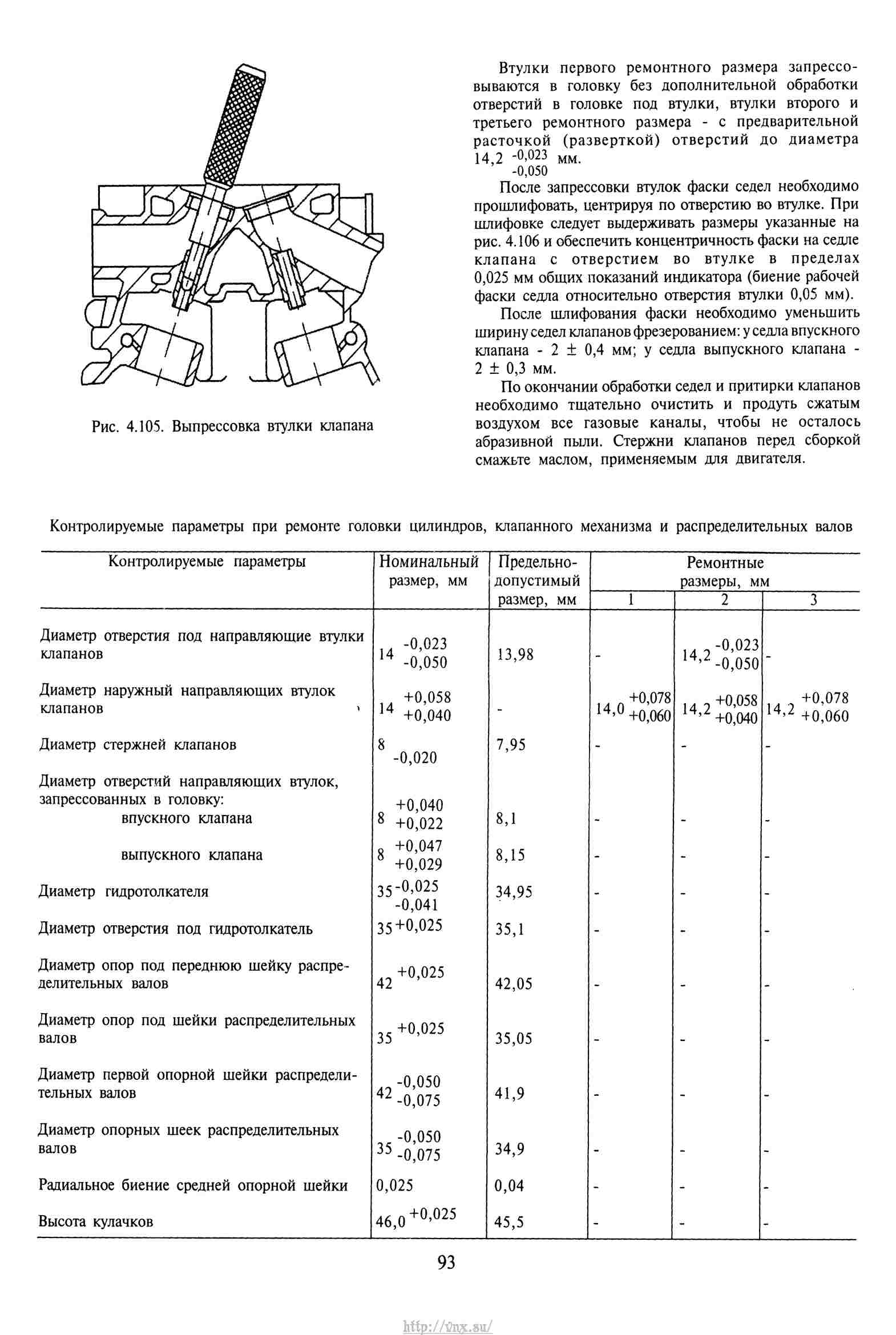 Электросхема уаз 31601