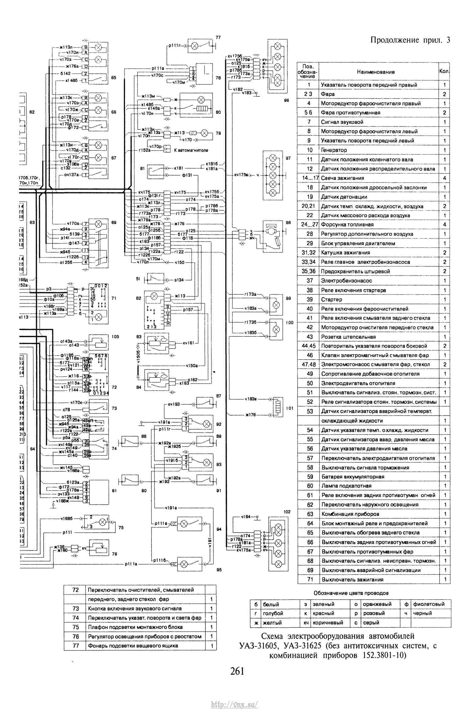 Уаз 31605 схема