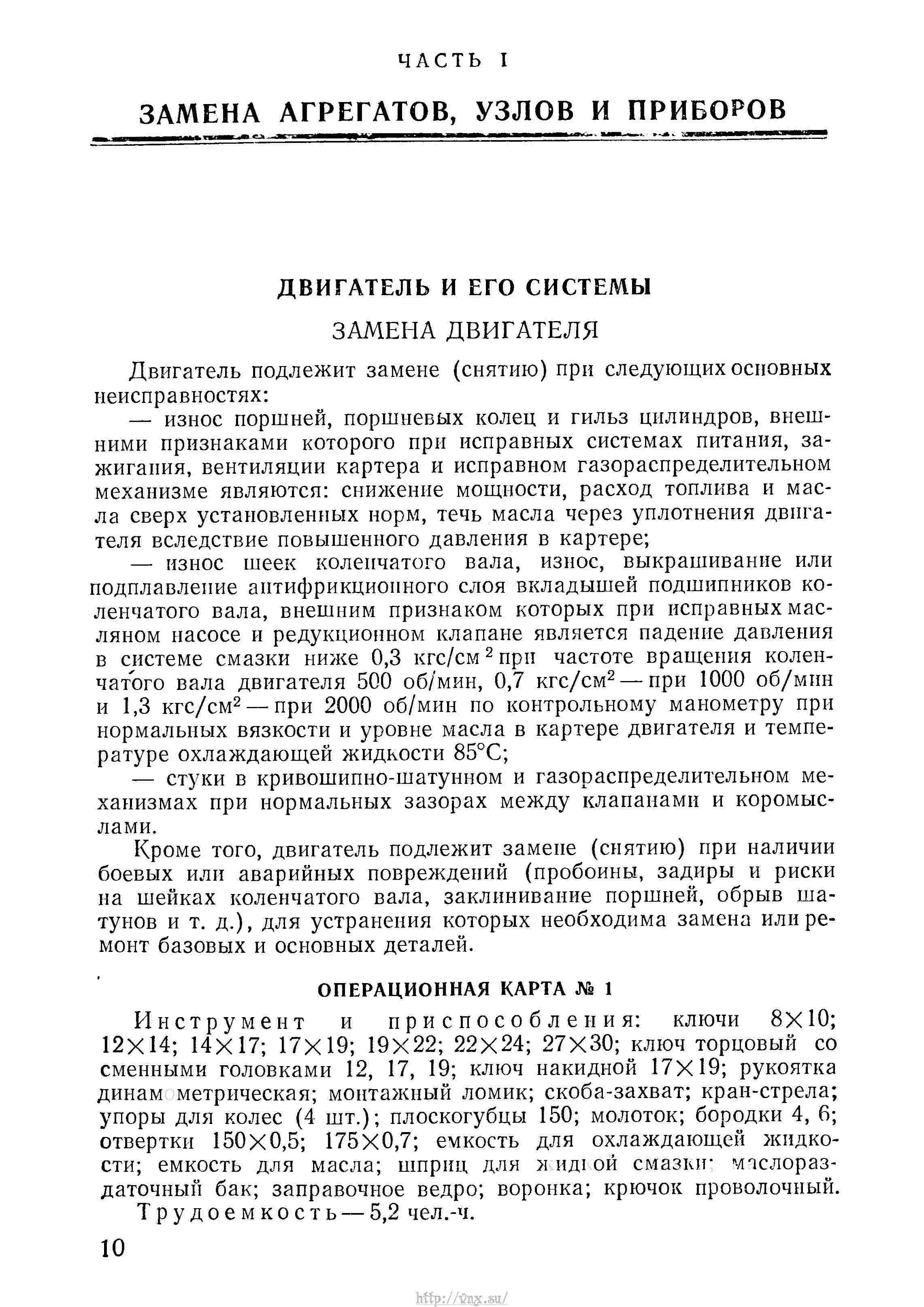 Руководство по войсковому ремонту авиационной техники