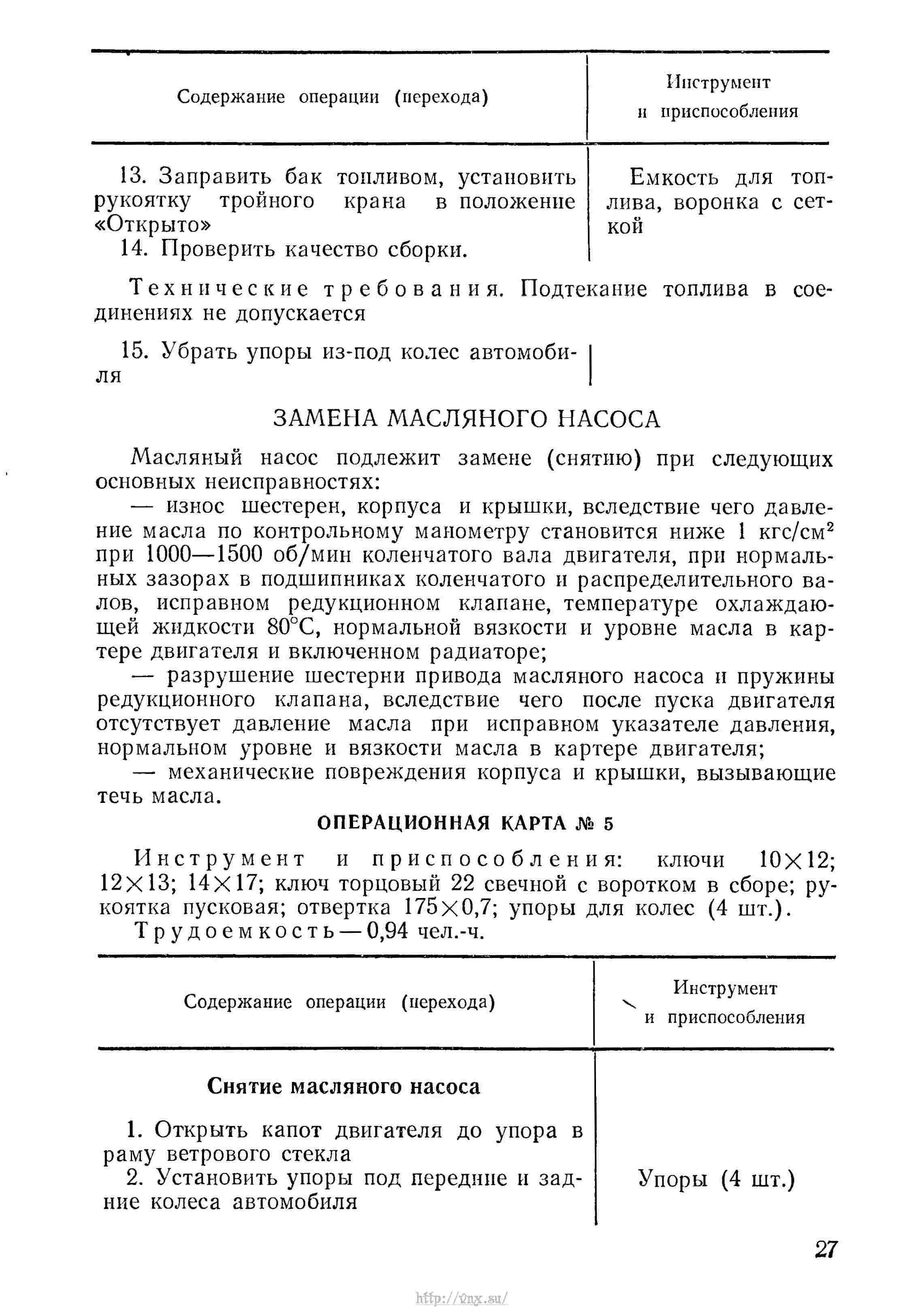 Руководство по войсковому ремонту авиационной техники