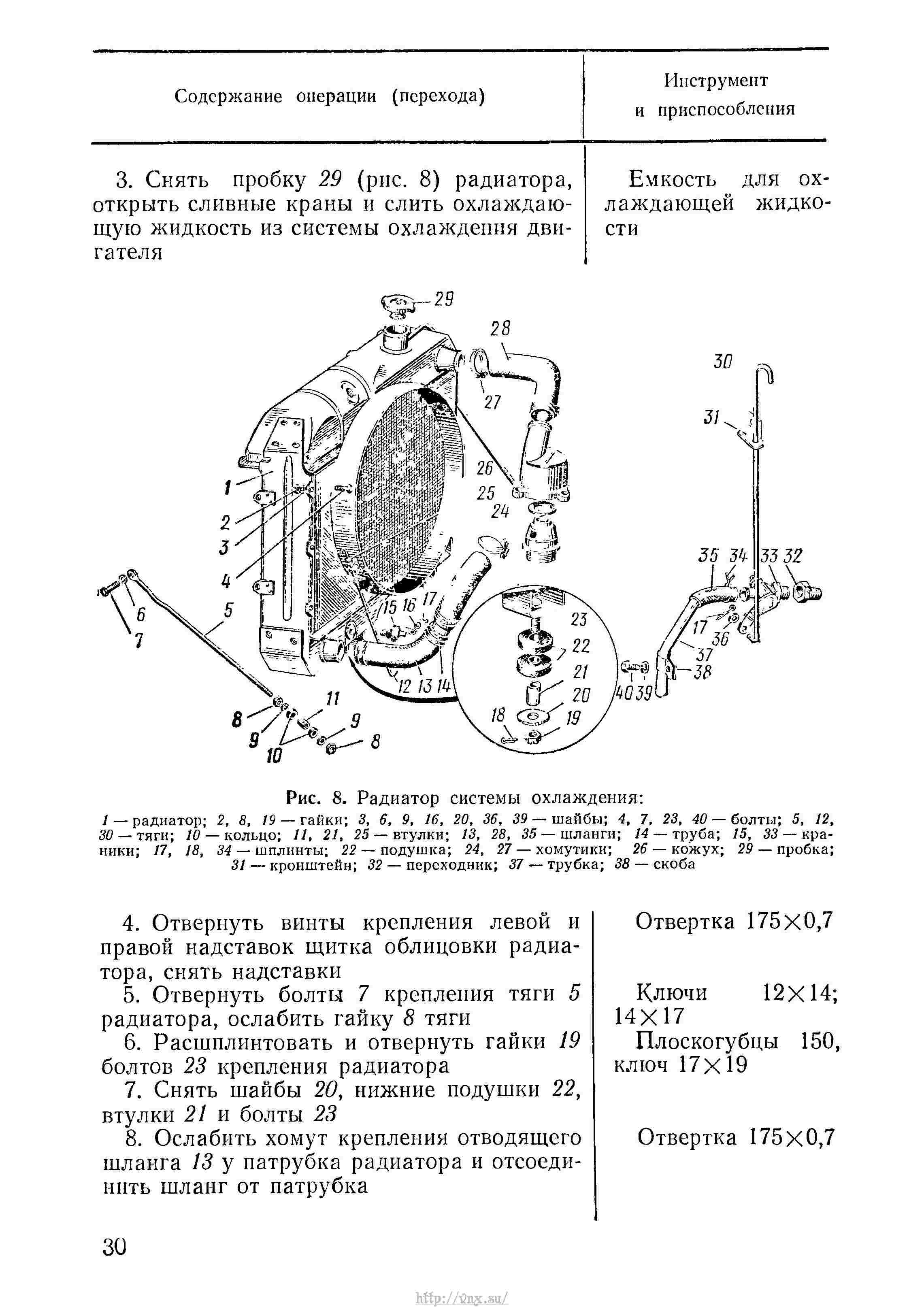 Руководство уаз 469