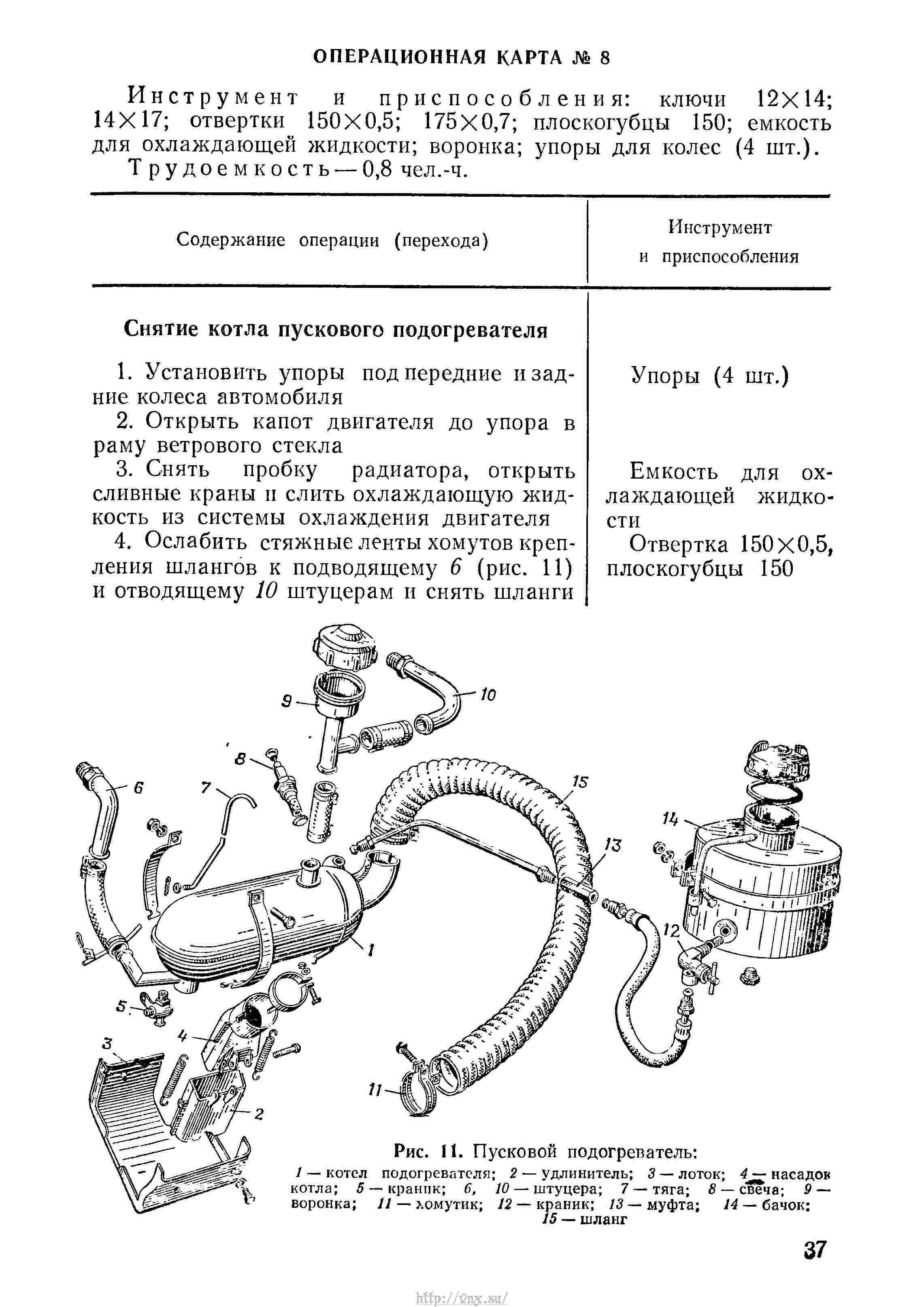 Крутящий момент уаз 469