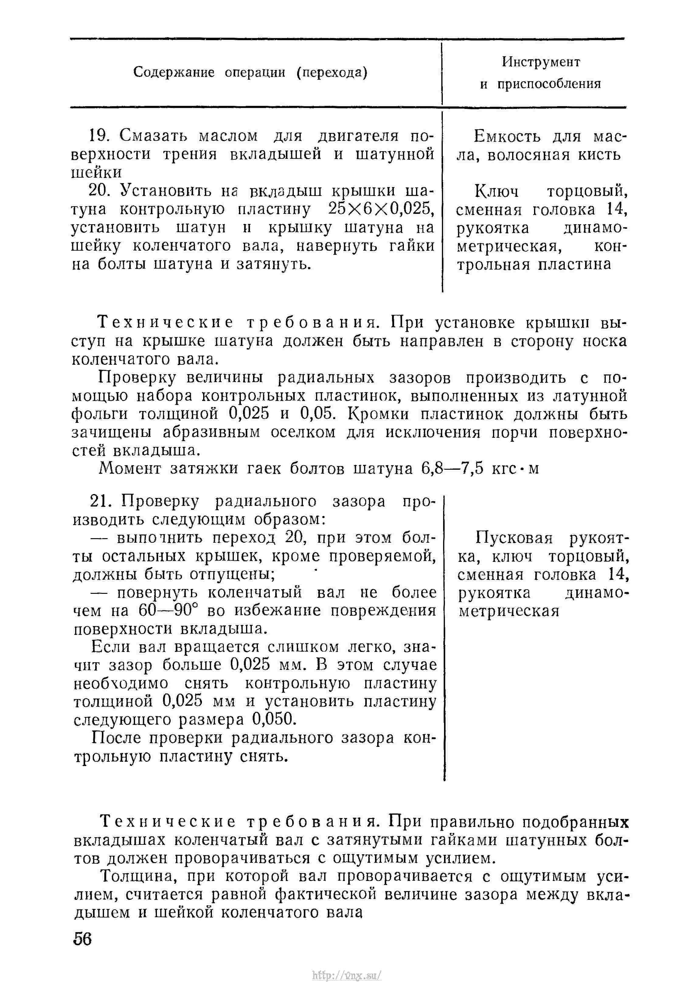 Руководство по войсковому ремонту авиационной техники