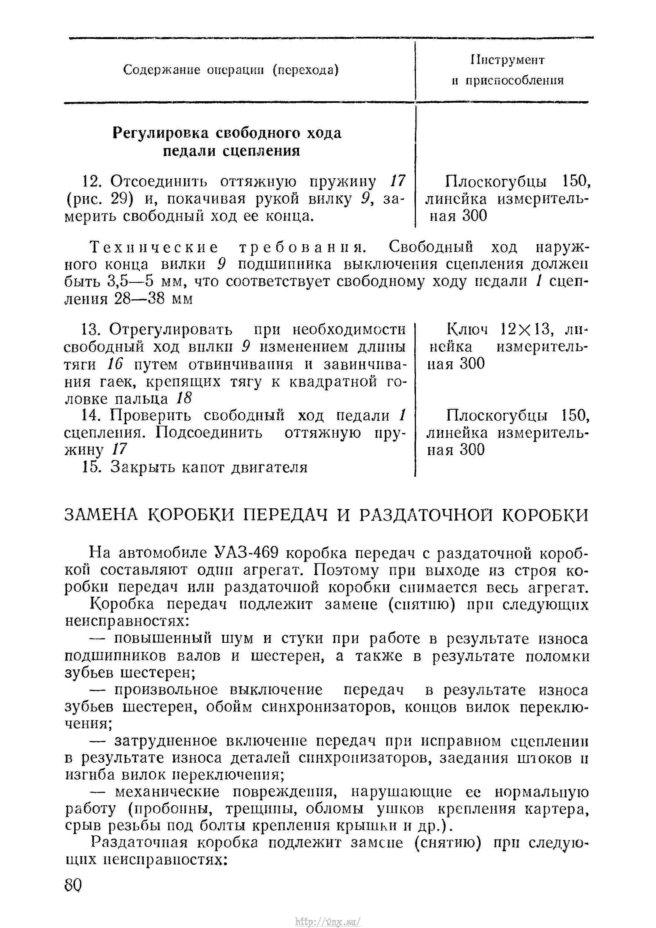 Руководство по войсковому ремонту авиационной техники