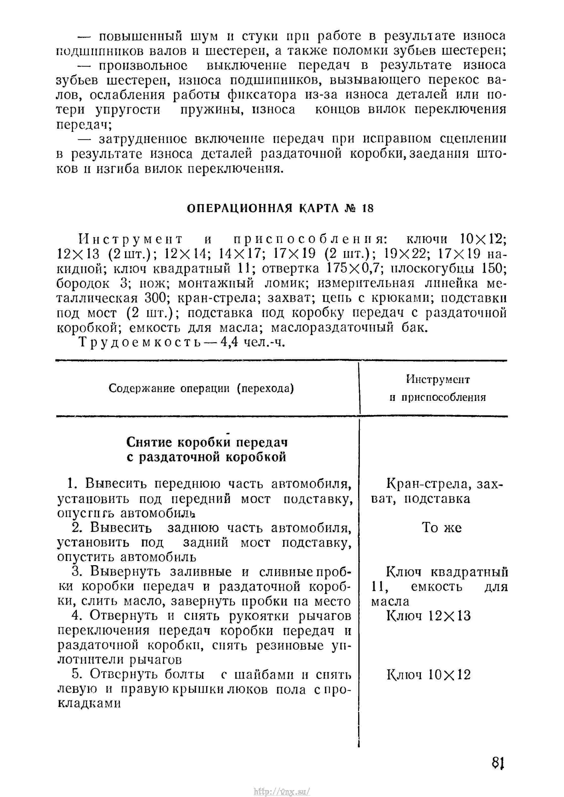 Руководство по войсковому ремонту авиационной техники