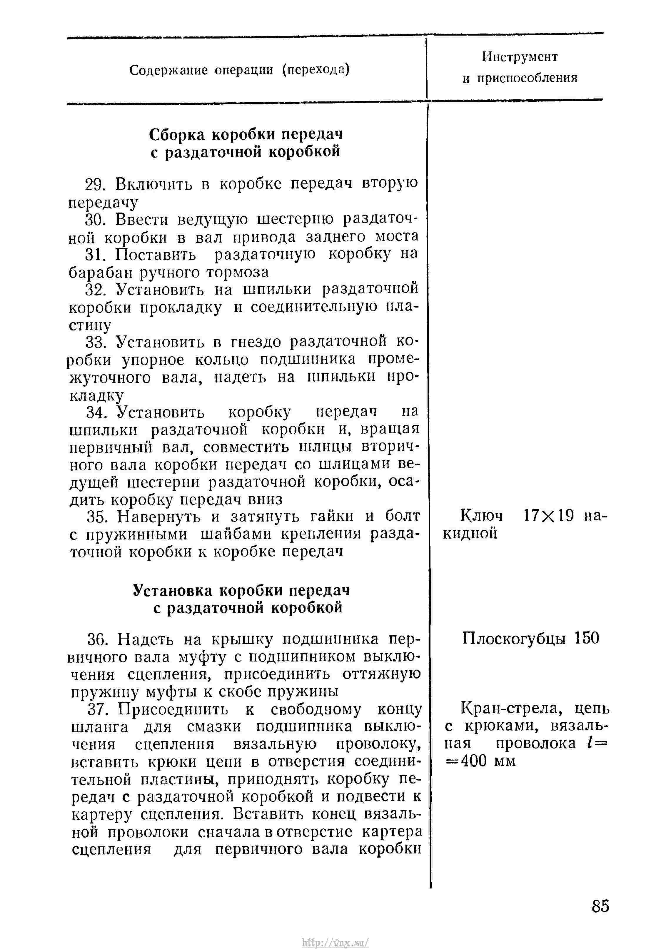 Руководство по войсковому ремонту авиационной техники