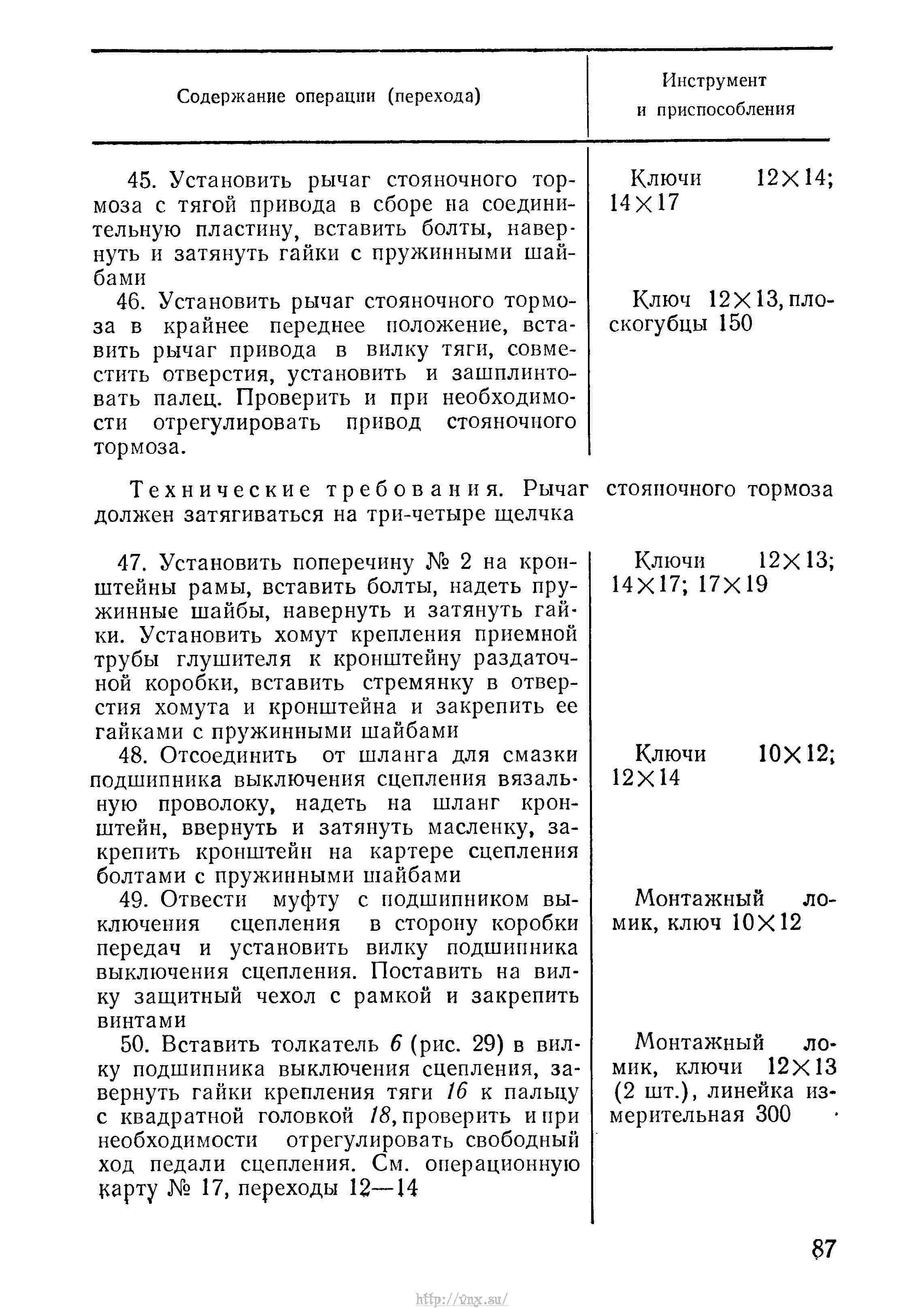 Руководство по войсковому ремонту авиационной техники