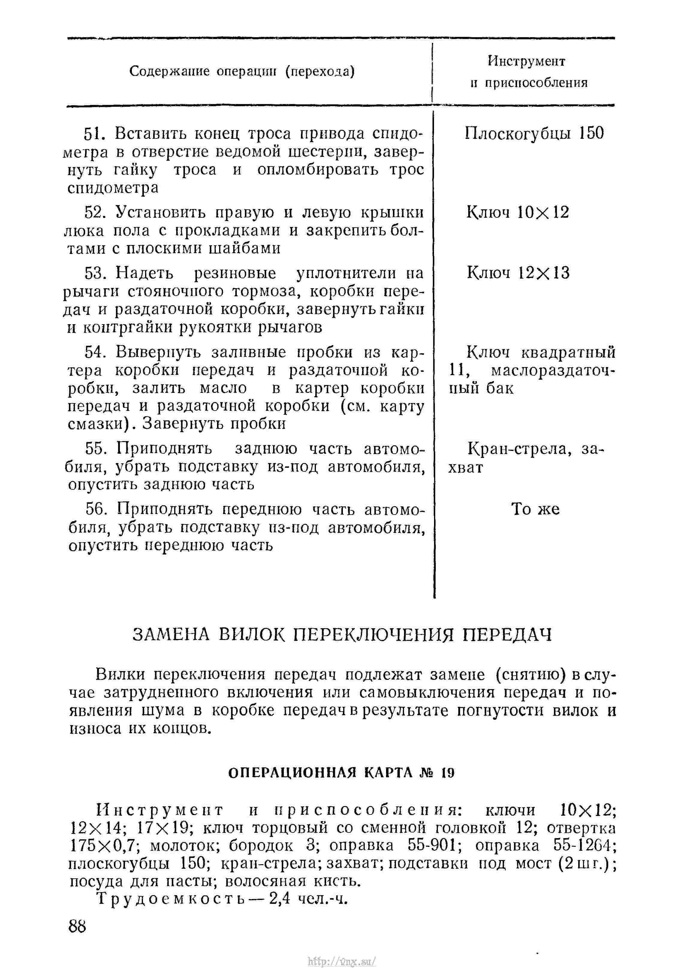 Руководство по войсковому ремонту авиационной техники