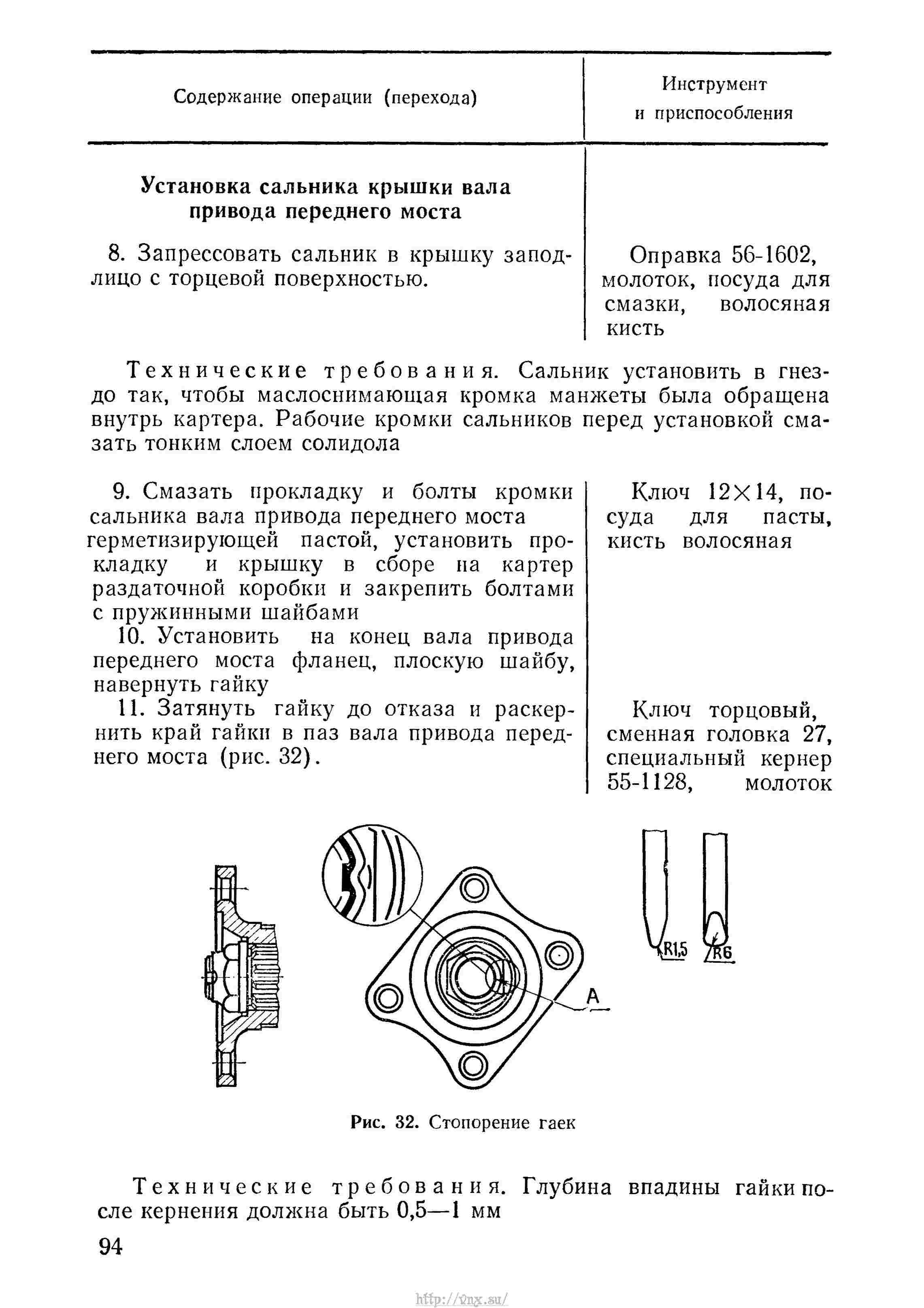 Руководство по ремонту уаз