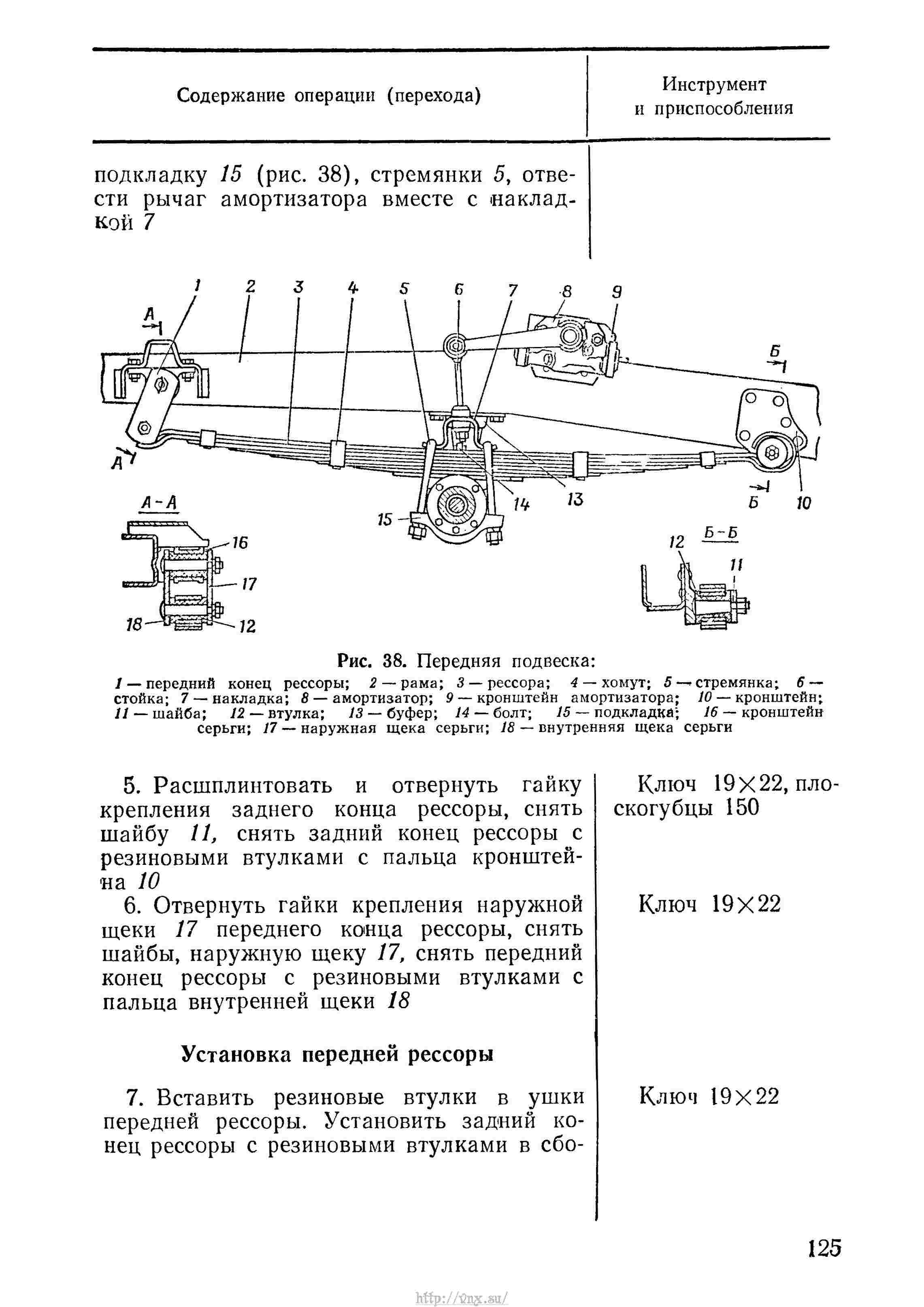 Крутящий момент уаз 469