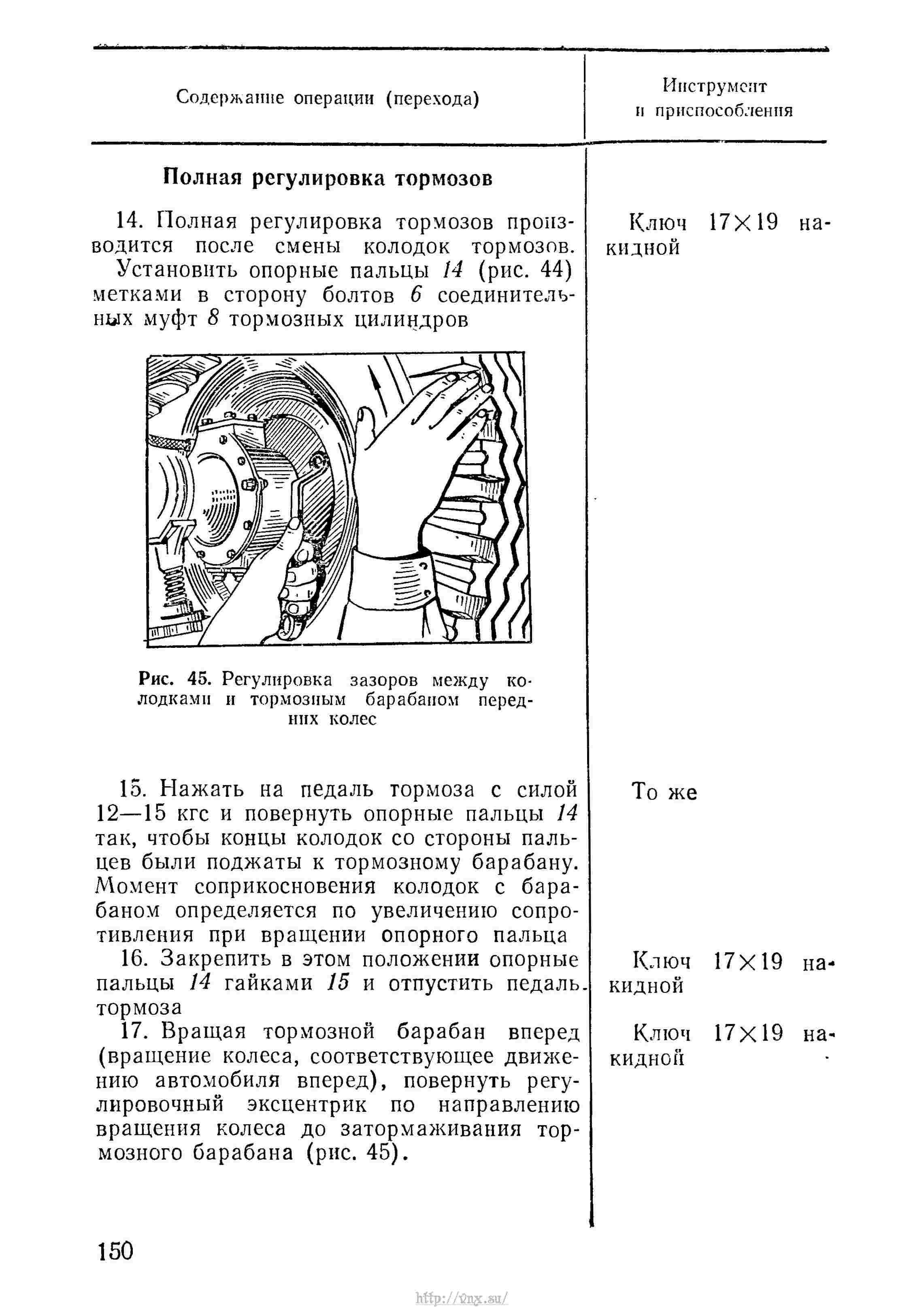 Руководство по ремонту уаз