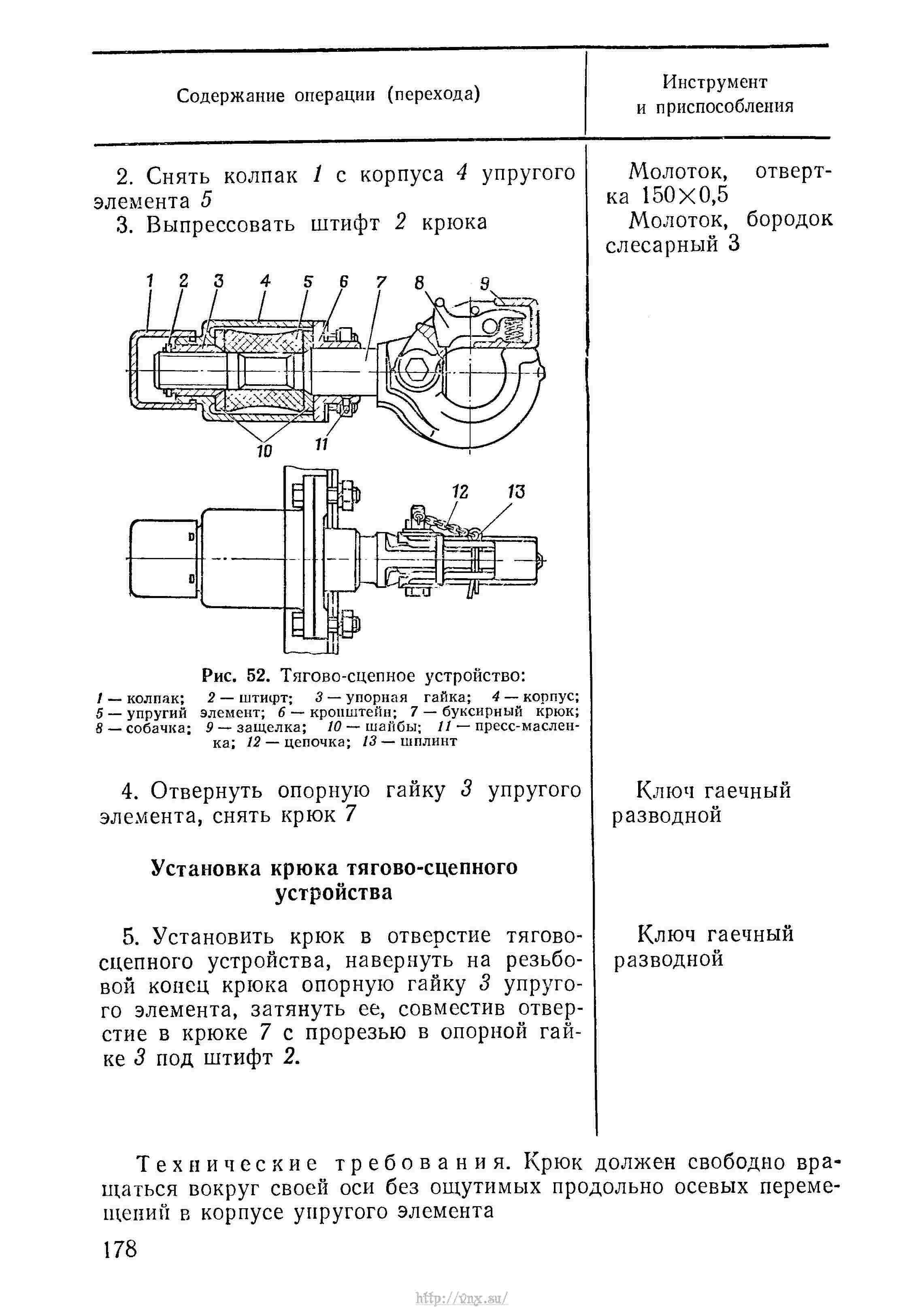 Крутящий момент уаз 469