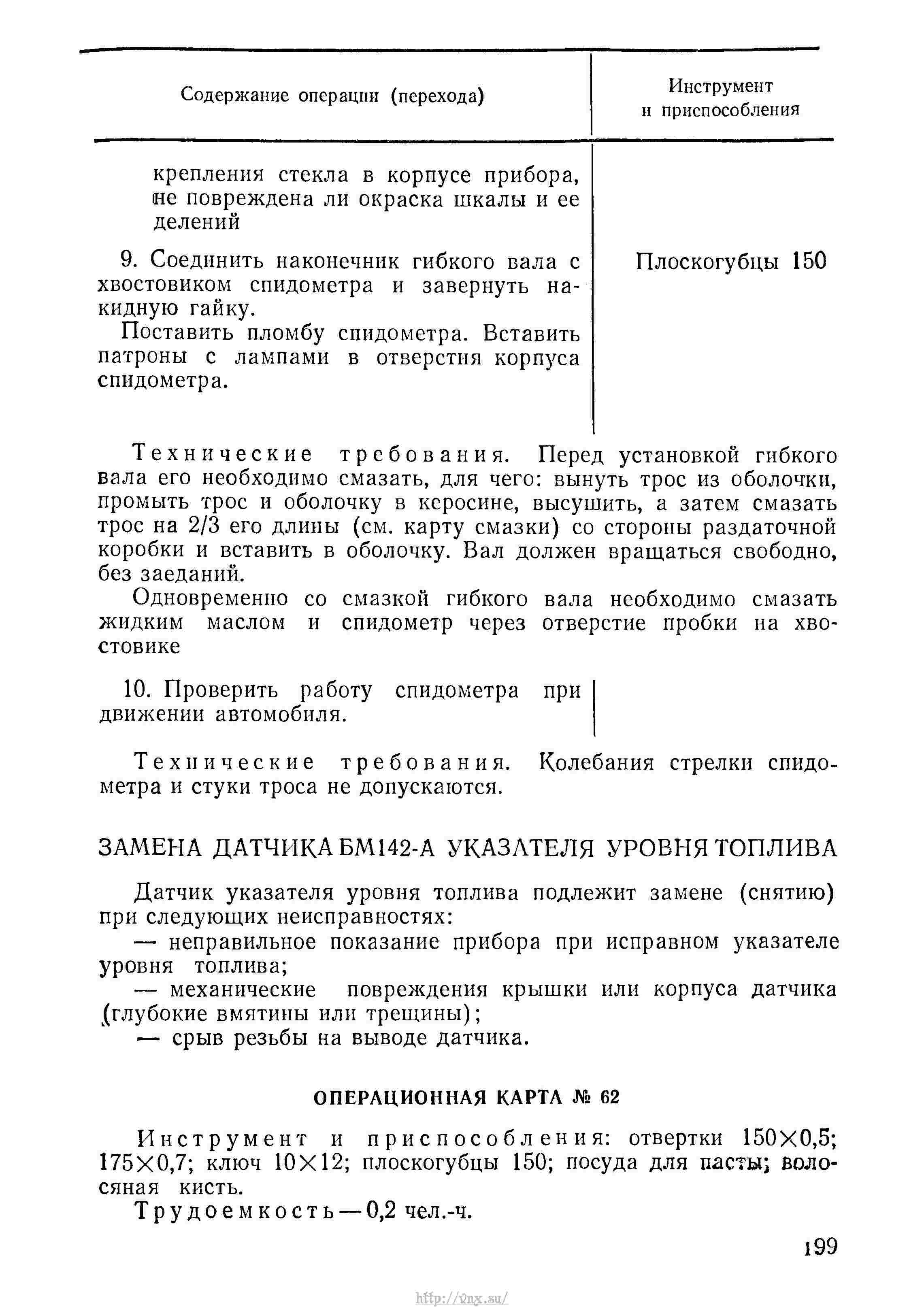 Руководство по войсковому ремонту авиационной техники