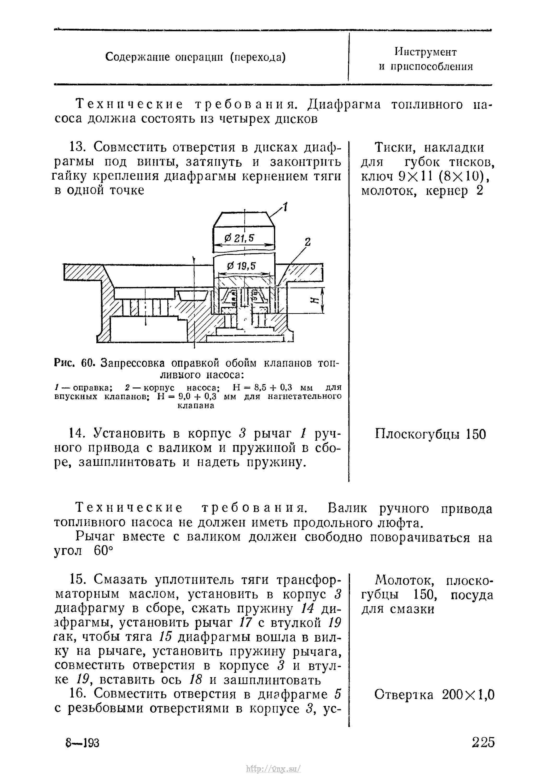 Коды ошибок уаз 409