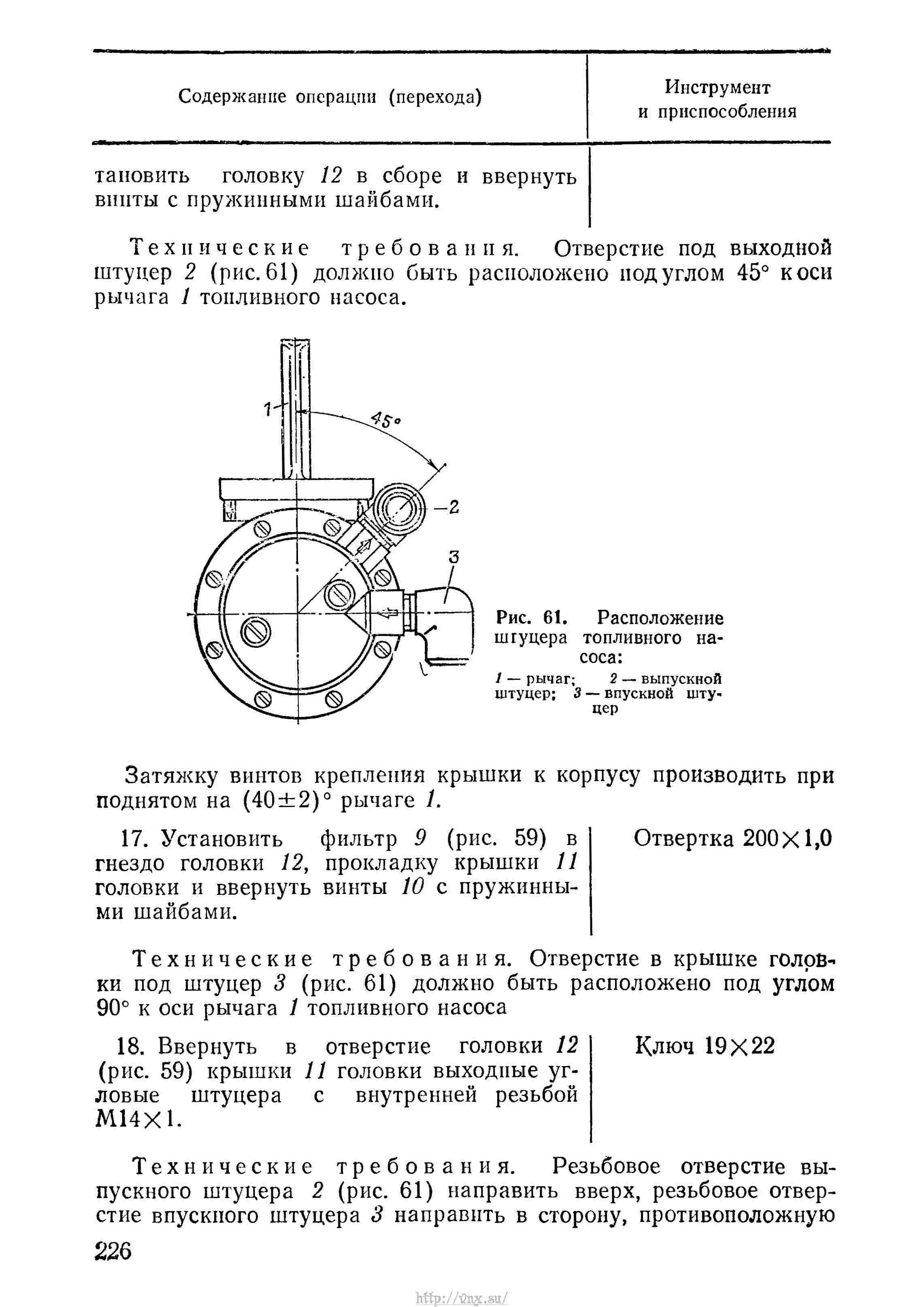 Ошибка 0327 уаз