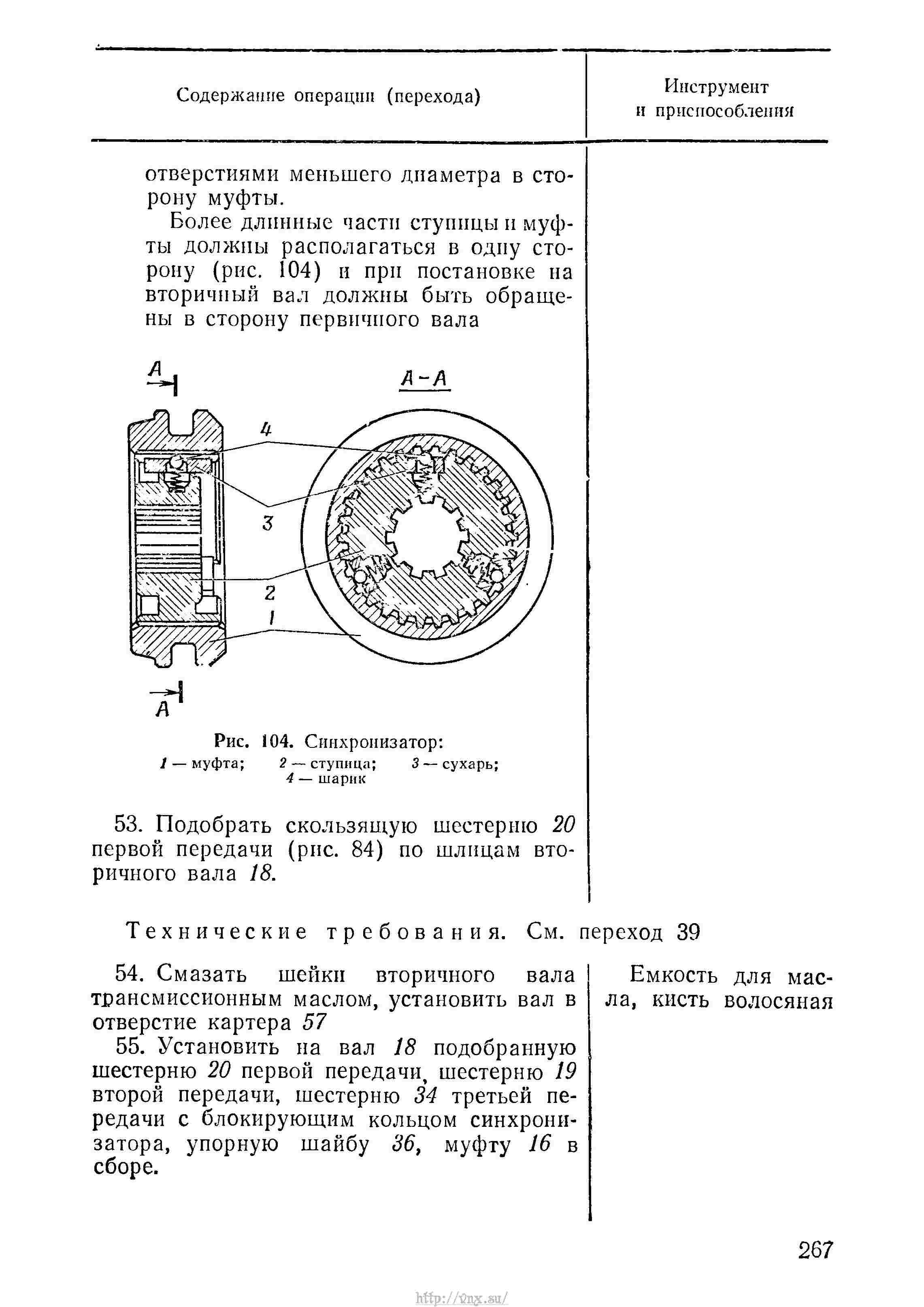 Химмотологическая карта уаз 469