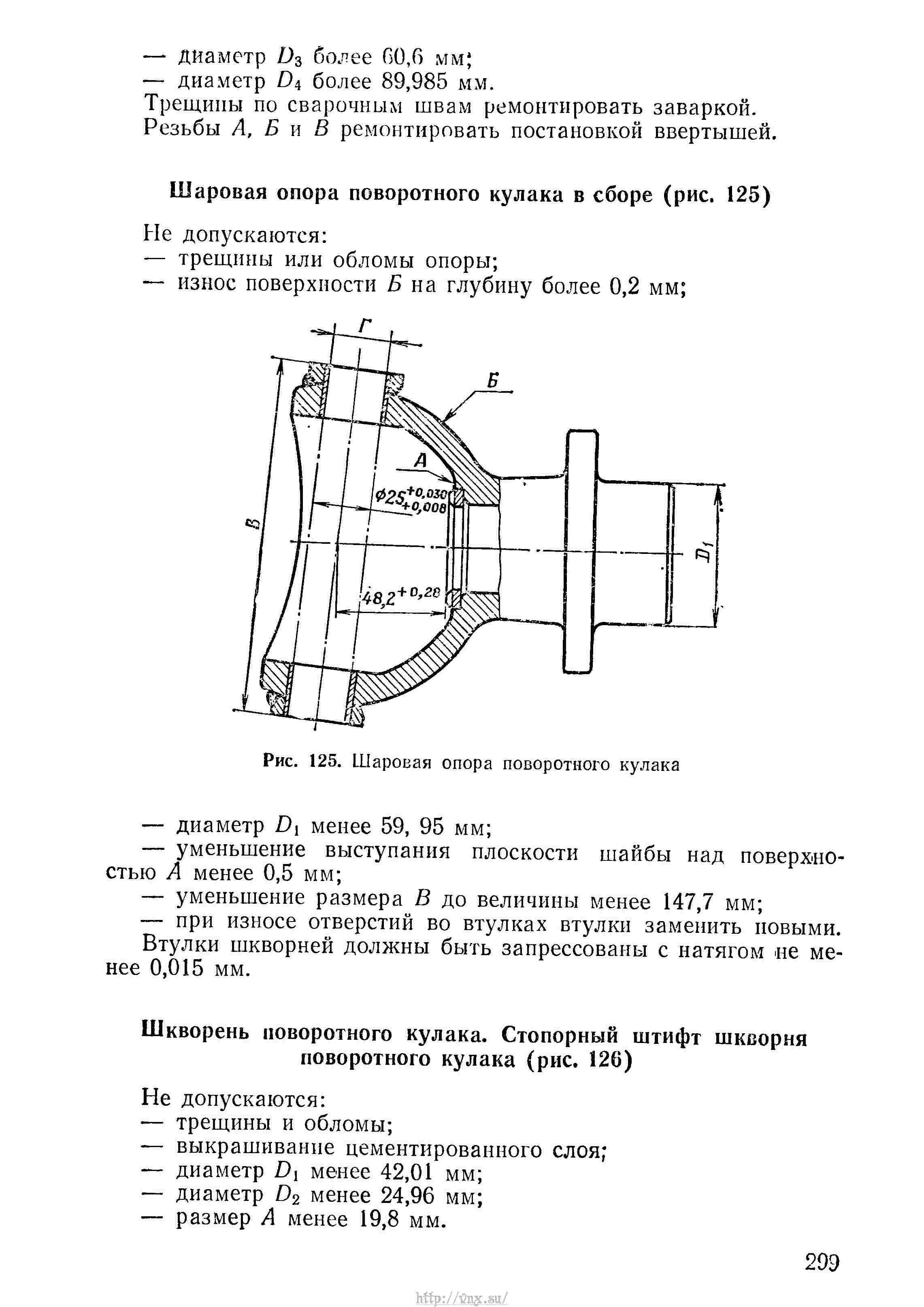 Ремонт моста уаз 469