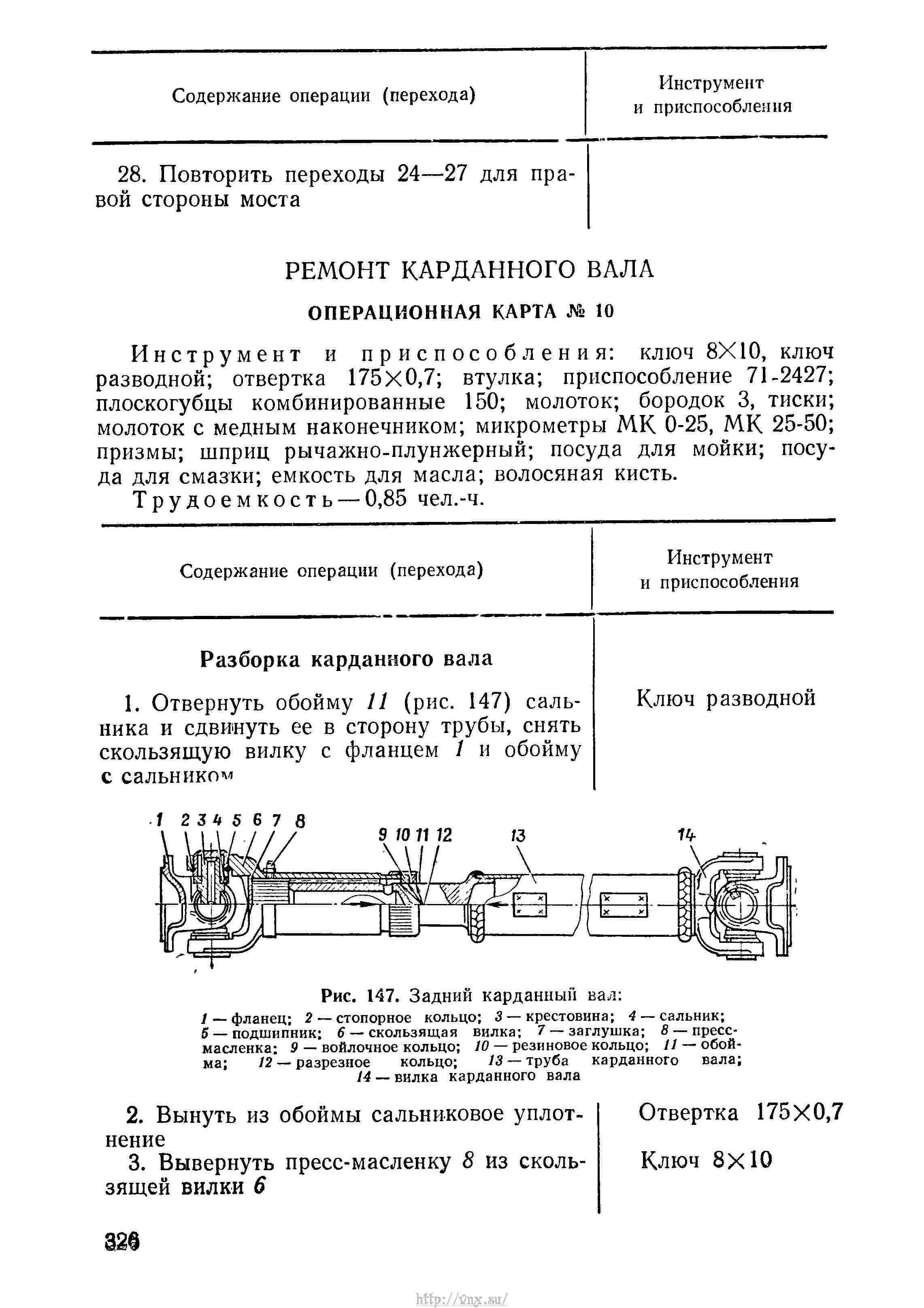 Руководство по ремонту уаз