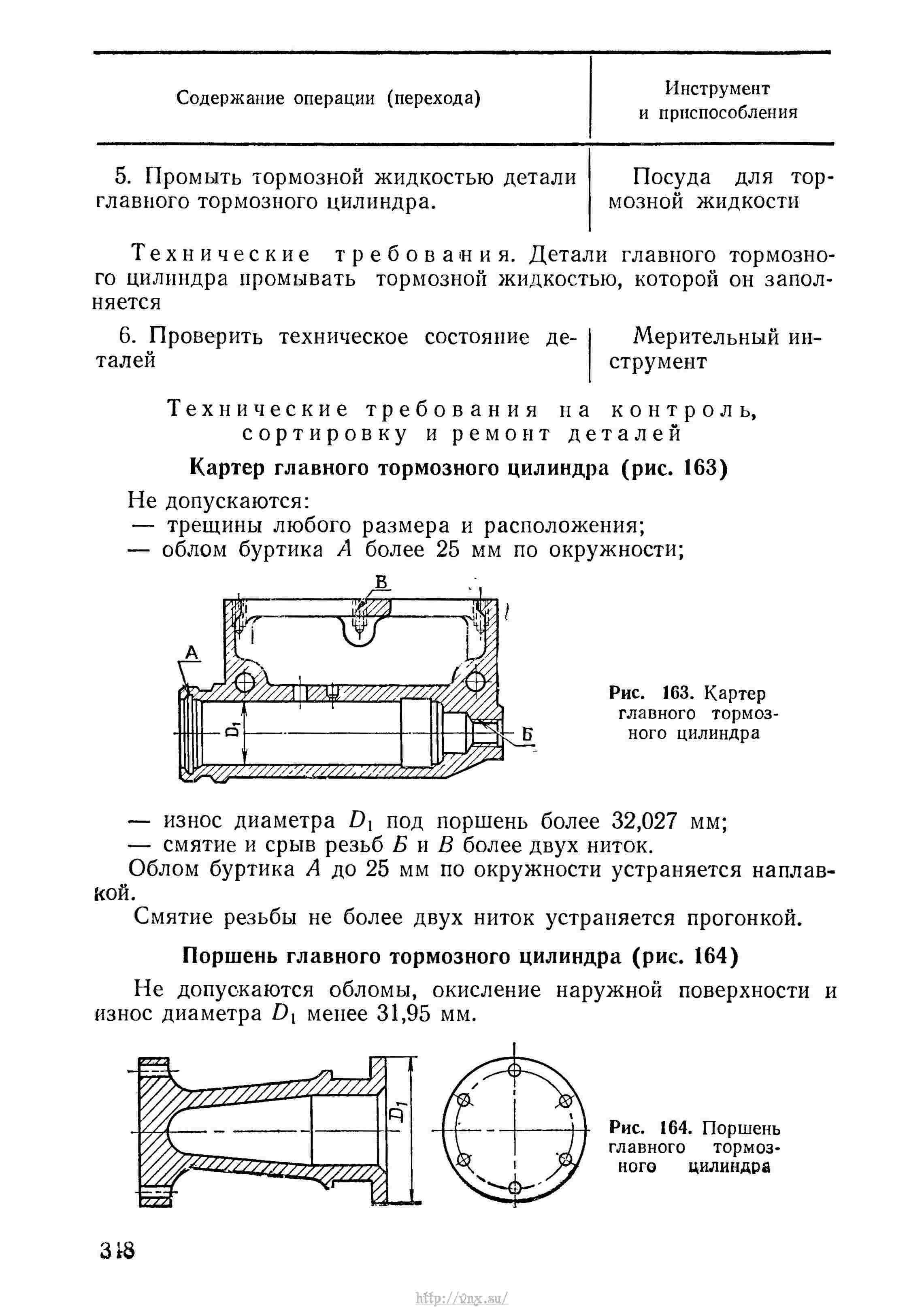 Крутящий момент уаз 469