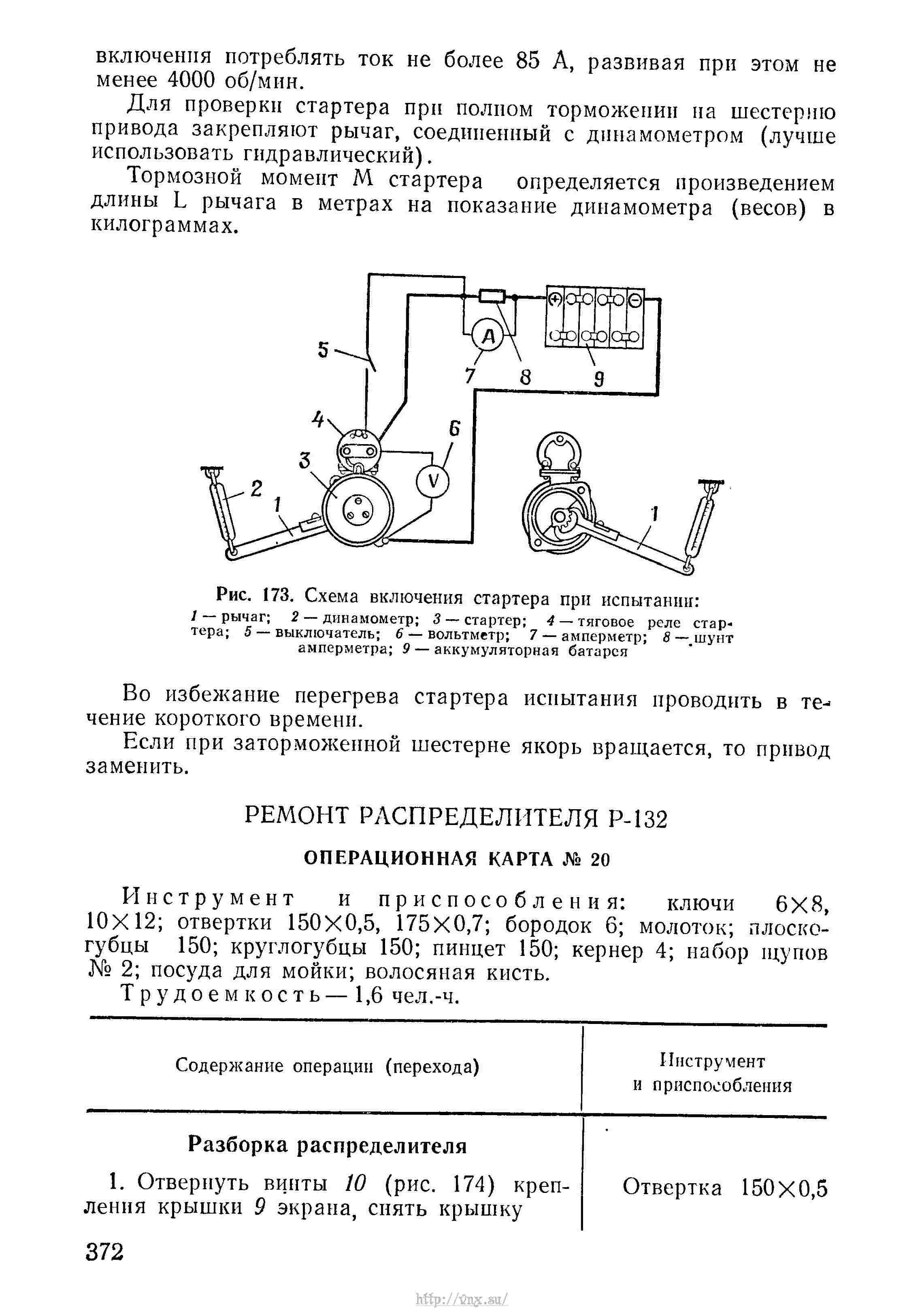 Ошибка 53 уаз