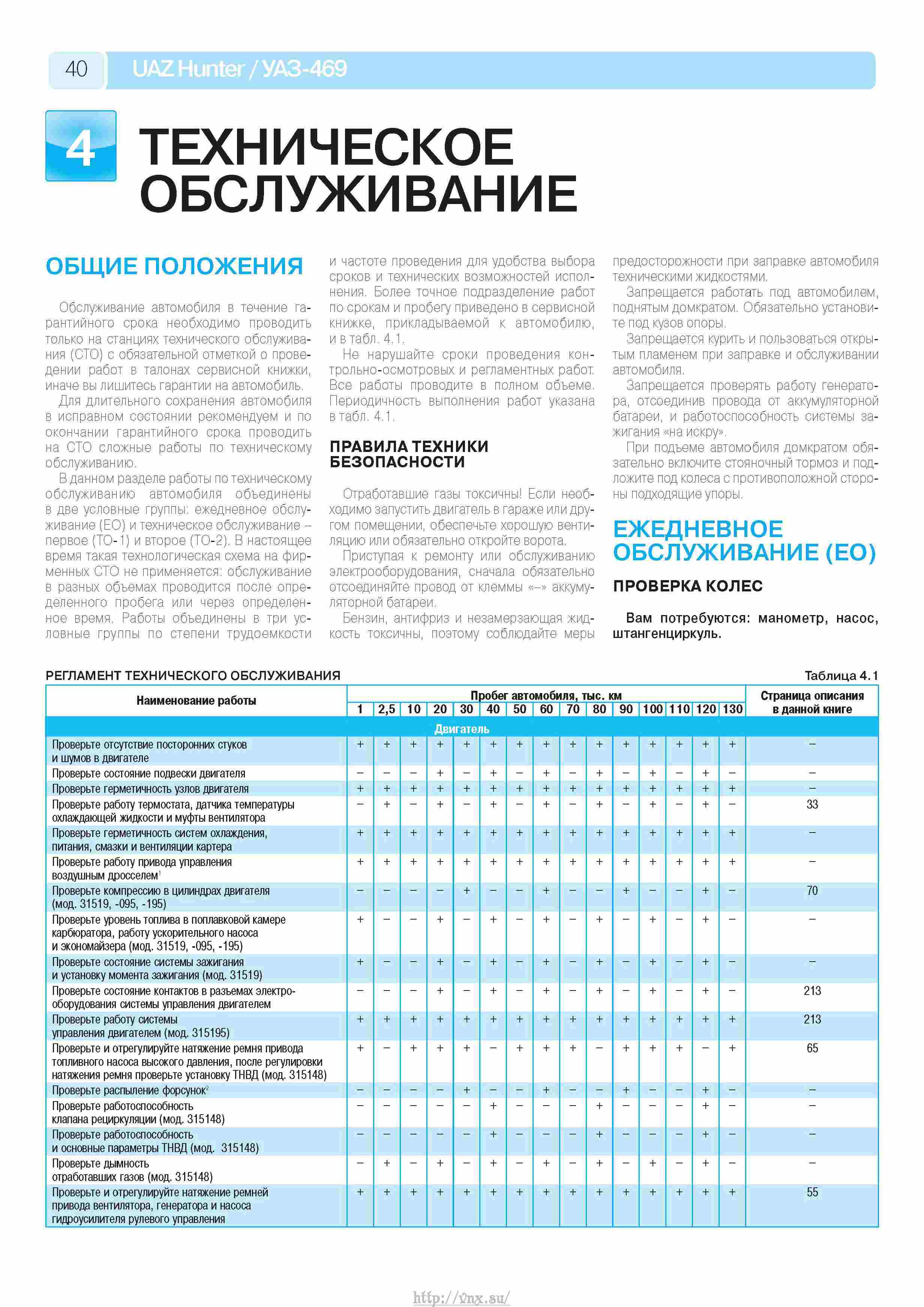Ооо уаз руководство