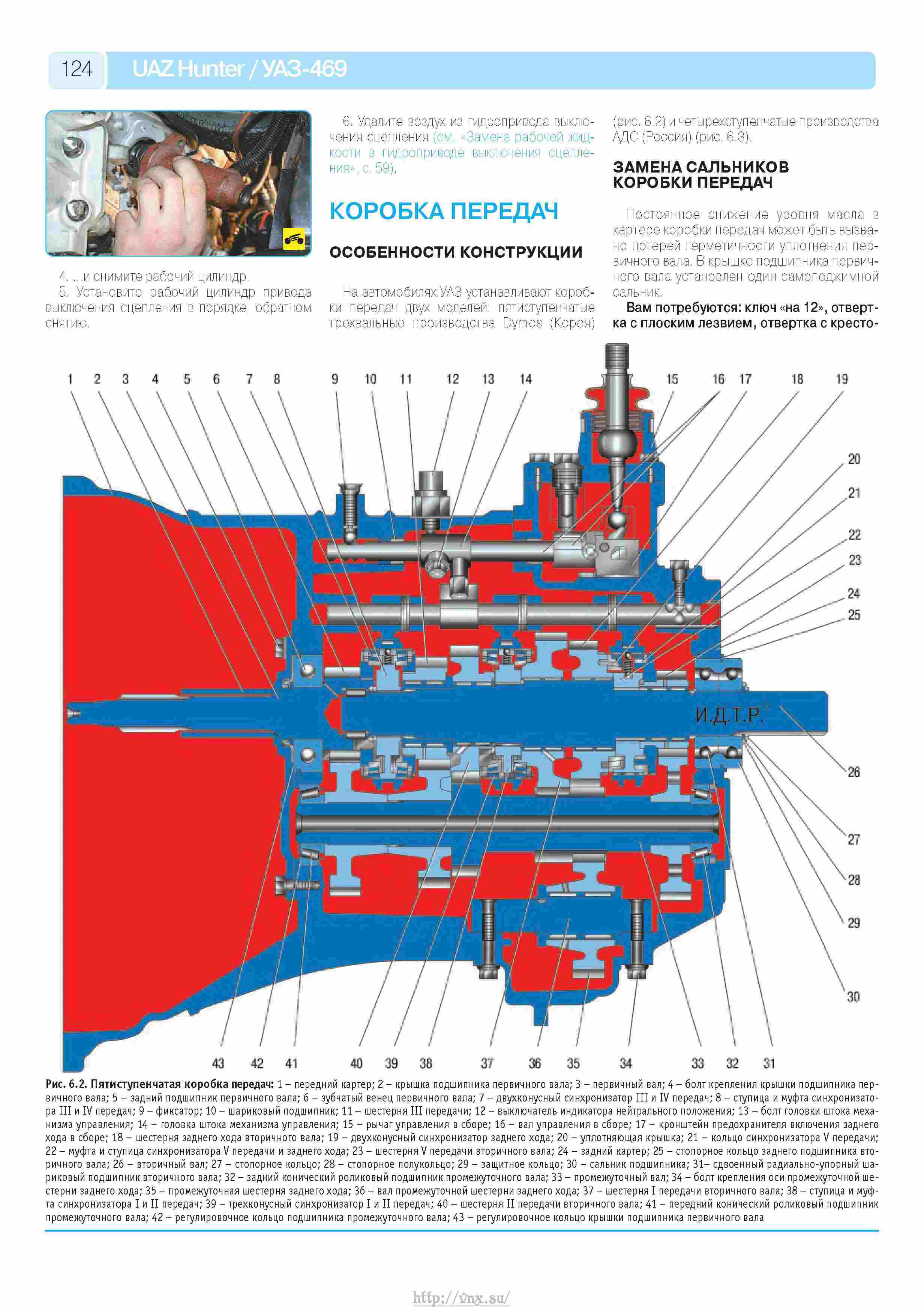 Схема тормозов уаз хантер