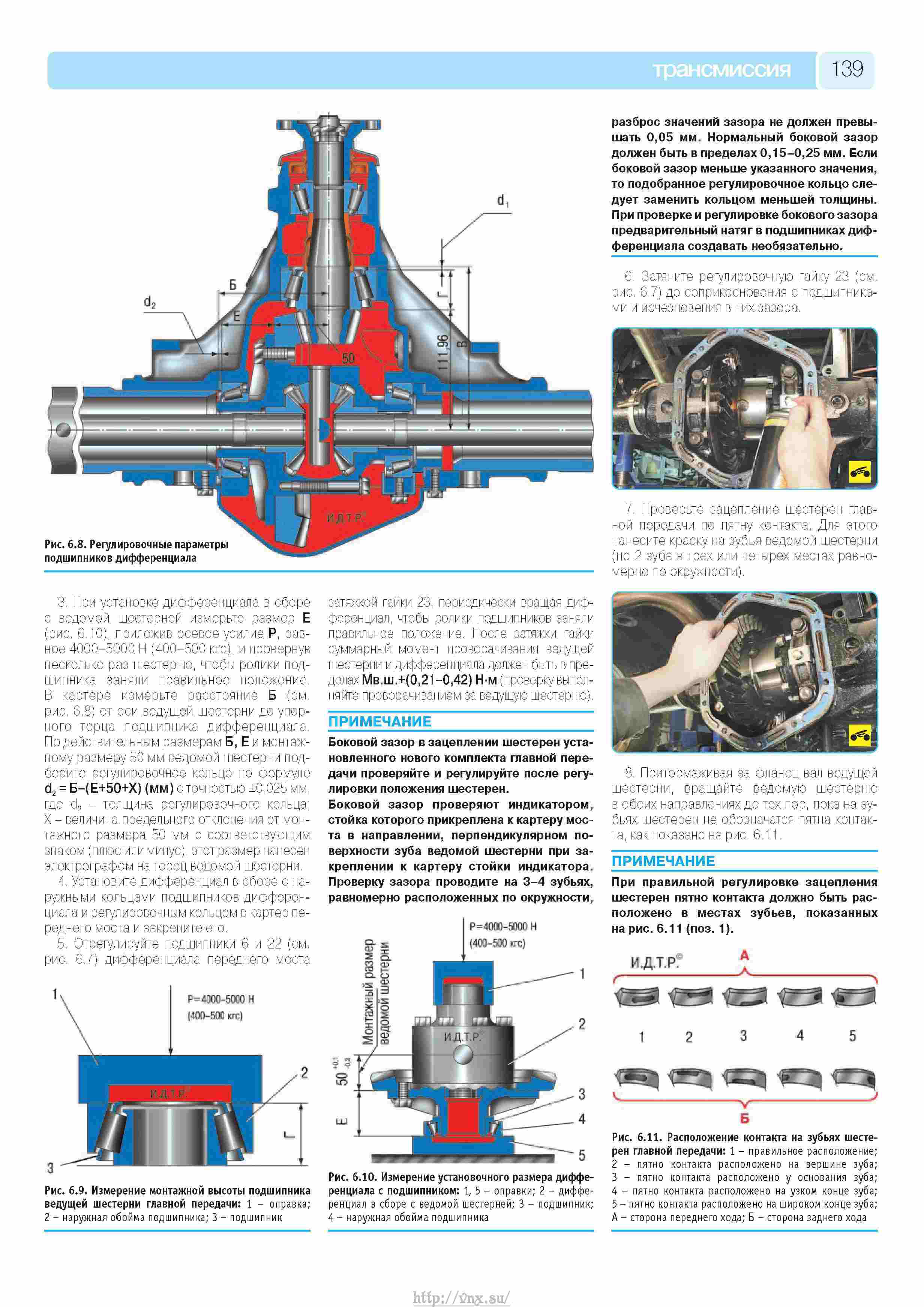 Хантер инструкция. Канал Хантера схема.