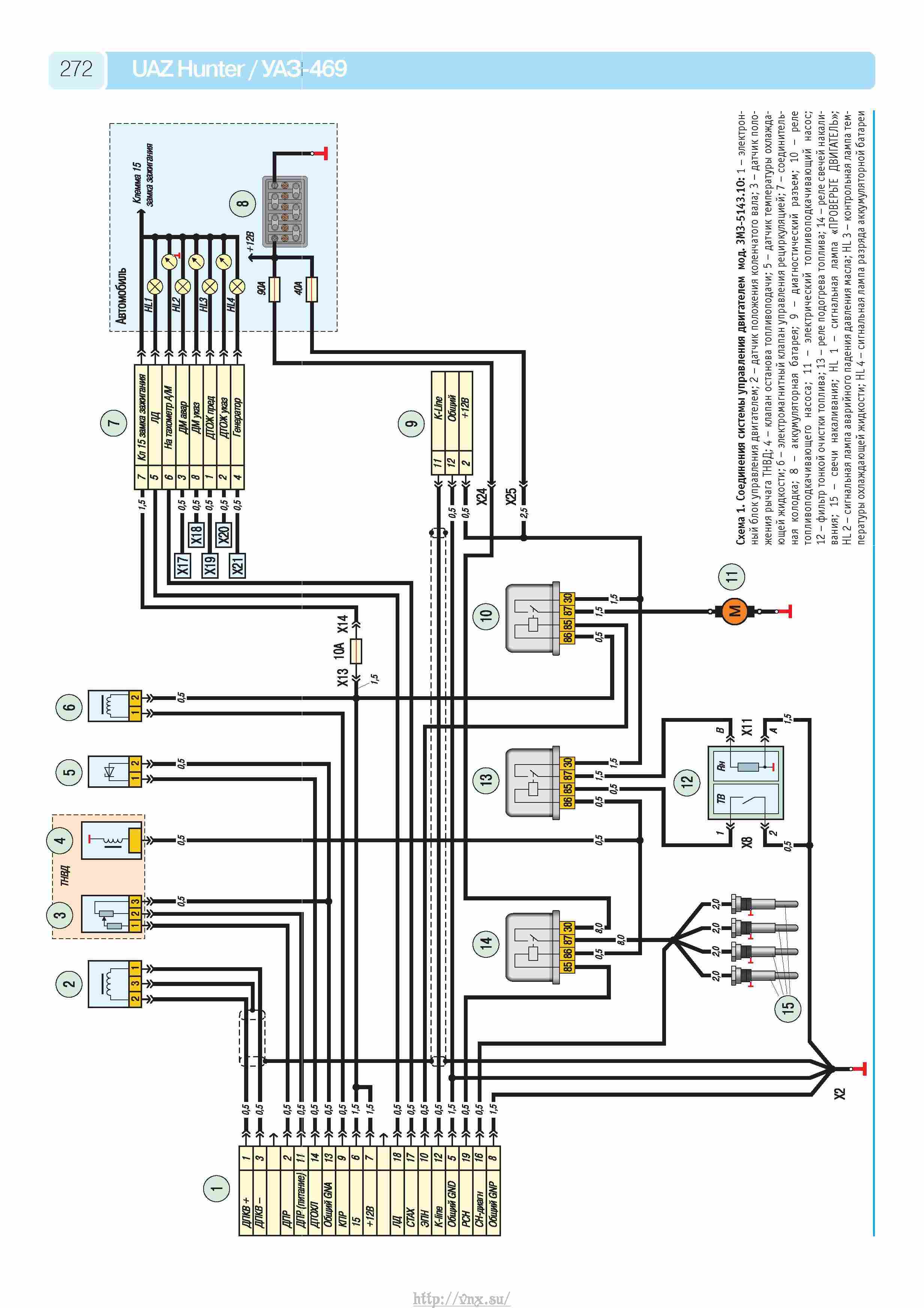 315148 уаз схема электропроводки цветная