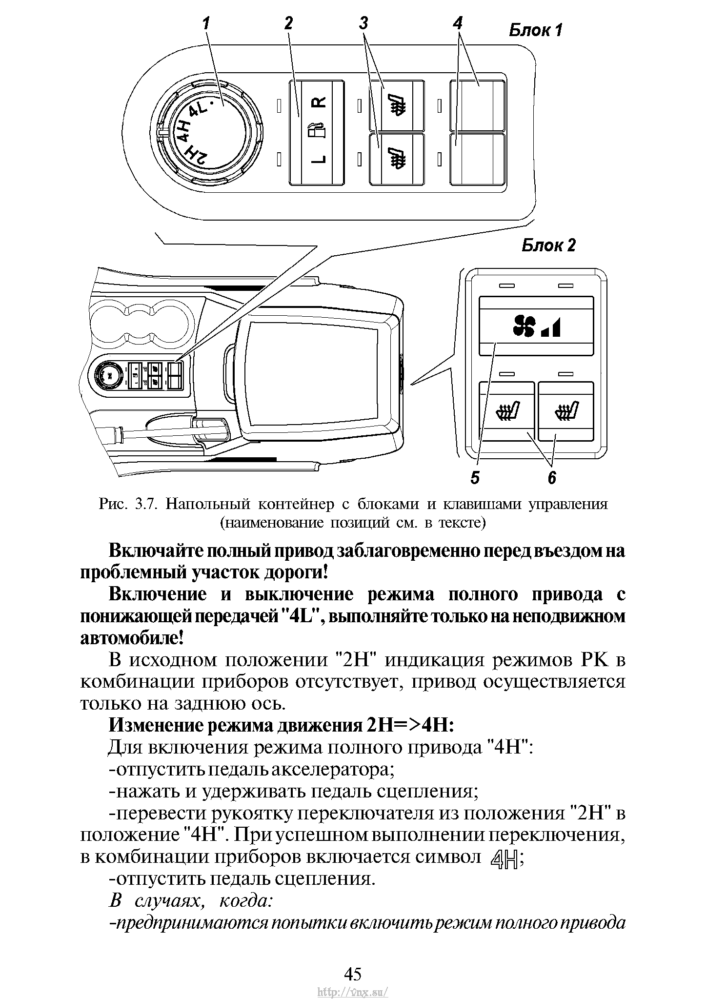 Схема сигнала уаз патриот