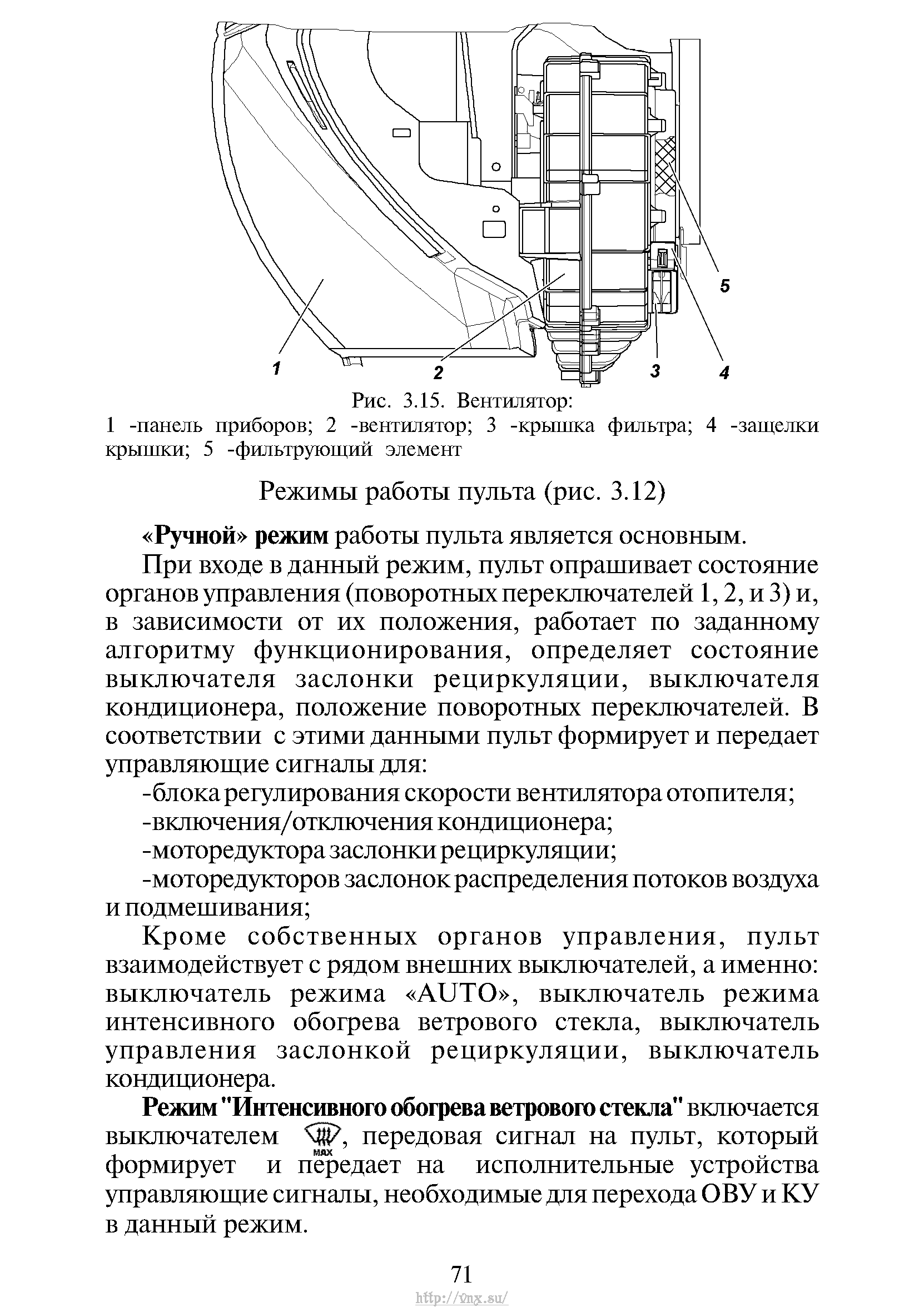 Органы управления уаз патриот